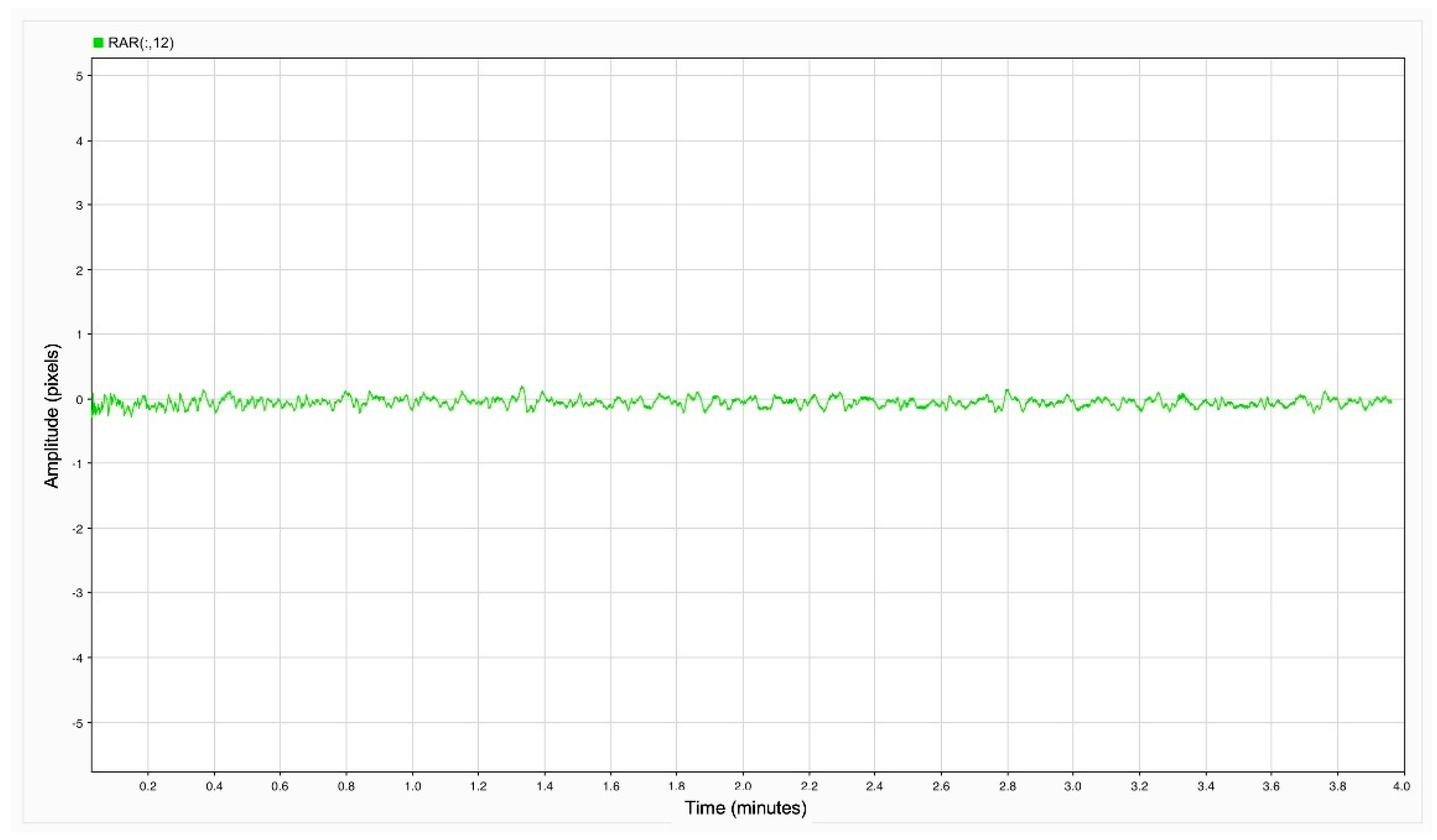 Geomatics 02 00002 g021