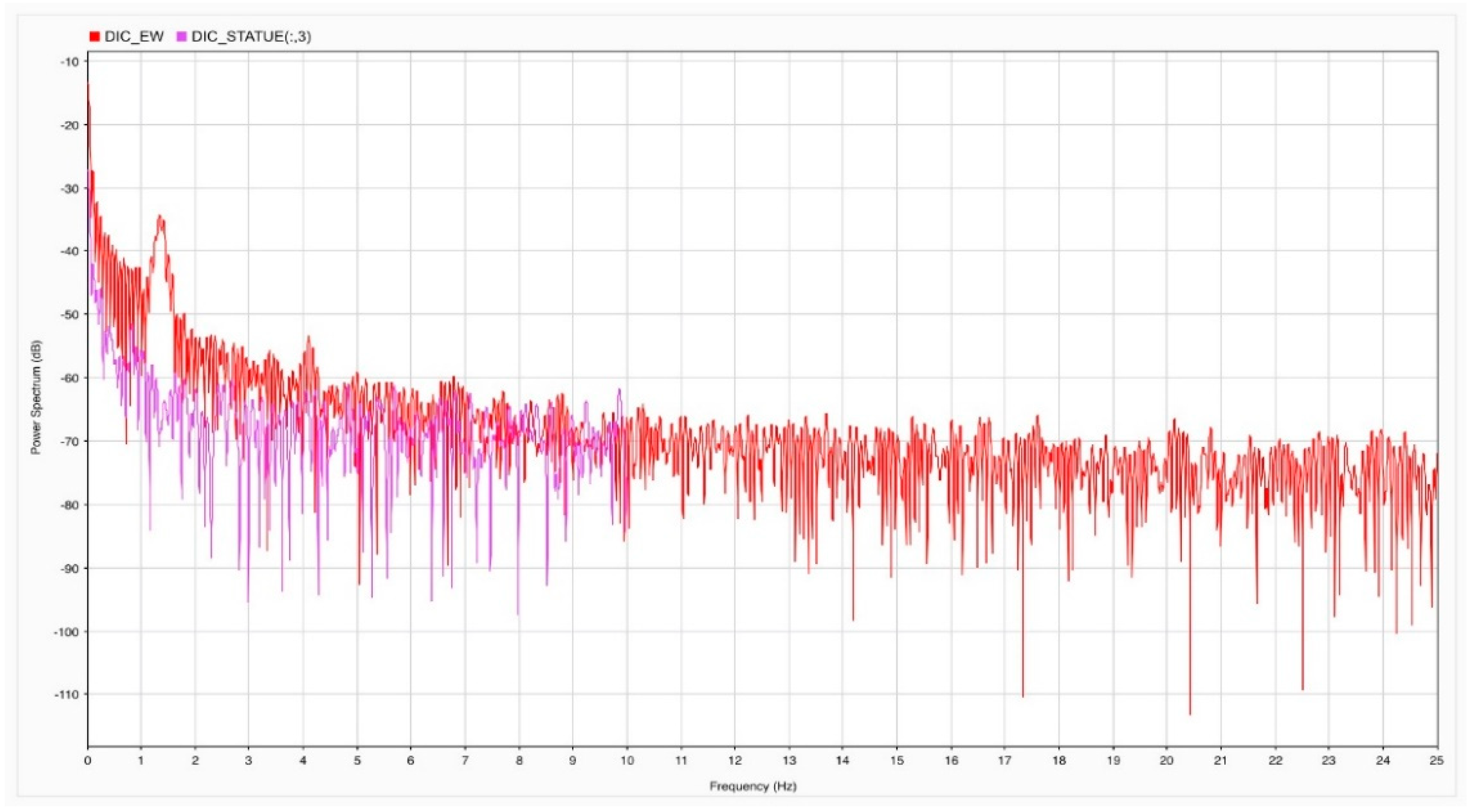 Geomatics 02 00002 g022