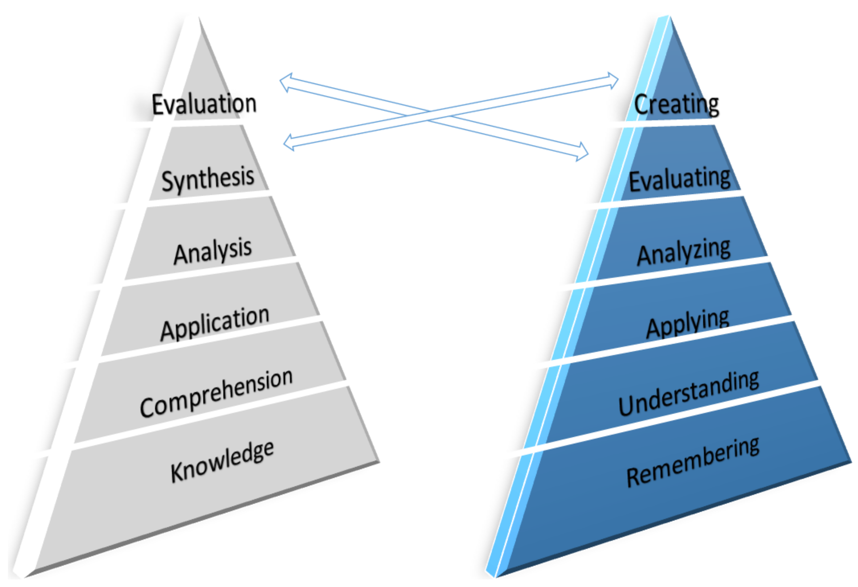Geomatics 02 00006 g007 550