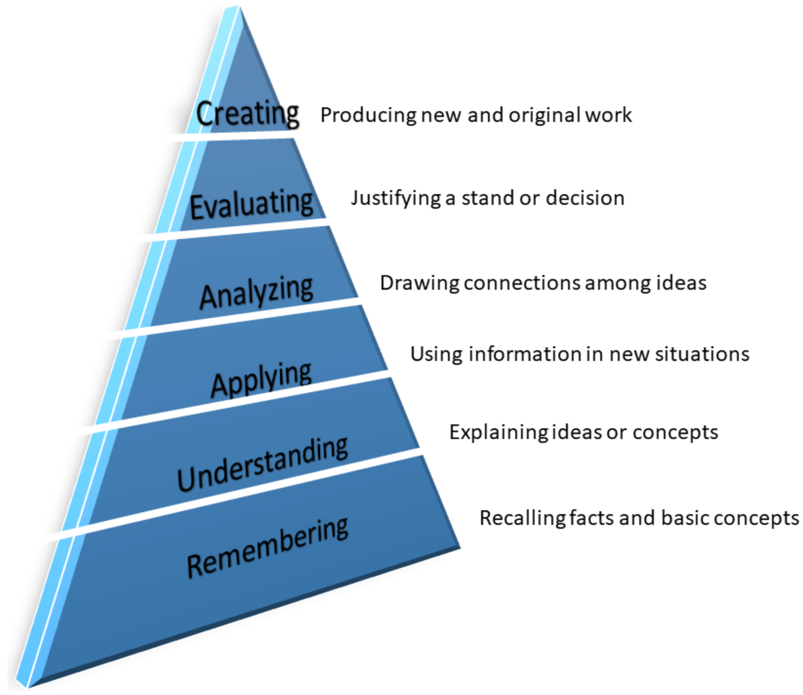 Geomatics 02 00006 g008 550