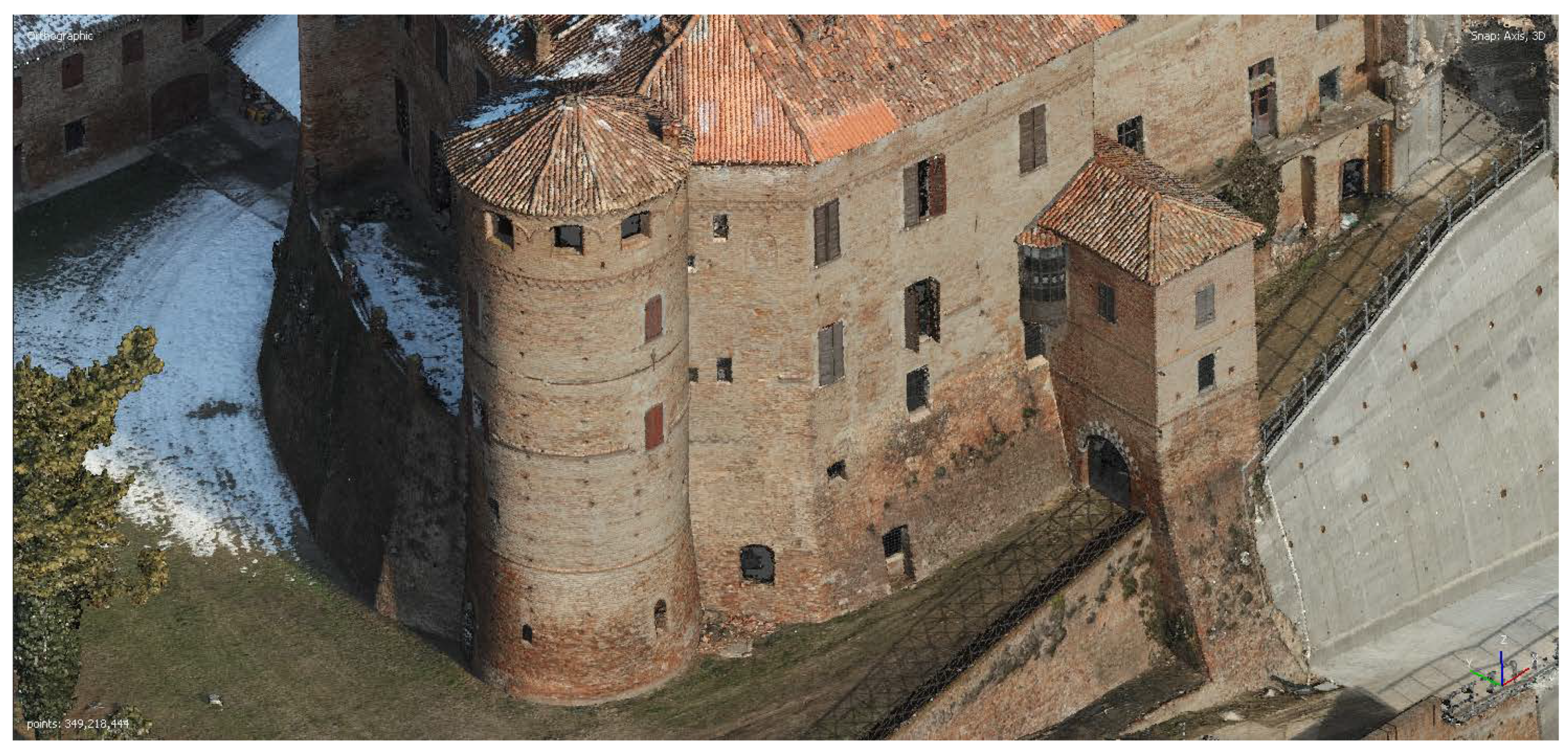 Geomatics 02 00015 g008