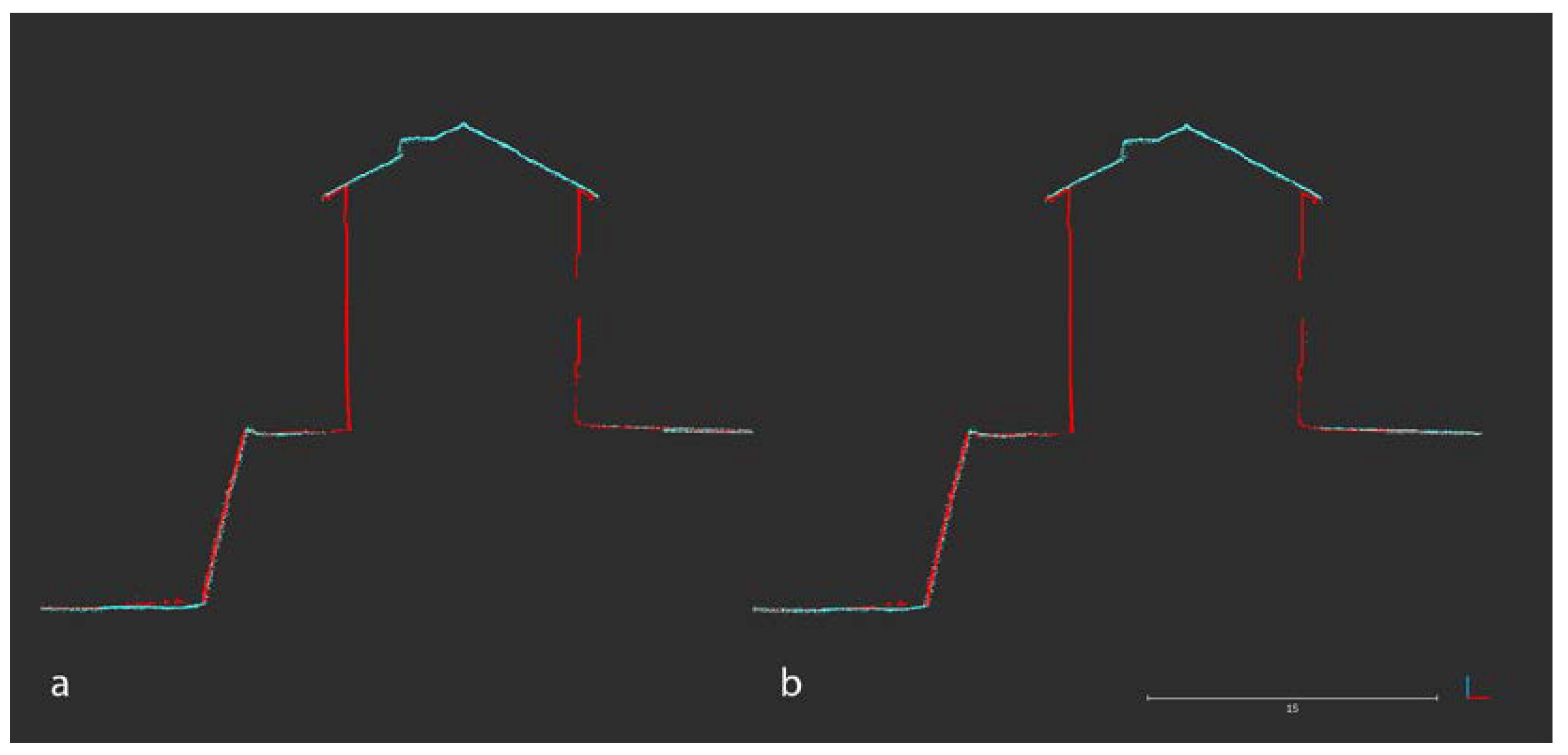 Geomatics 02 00015 g020