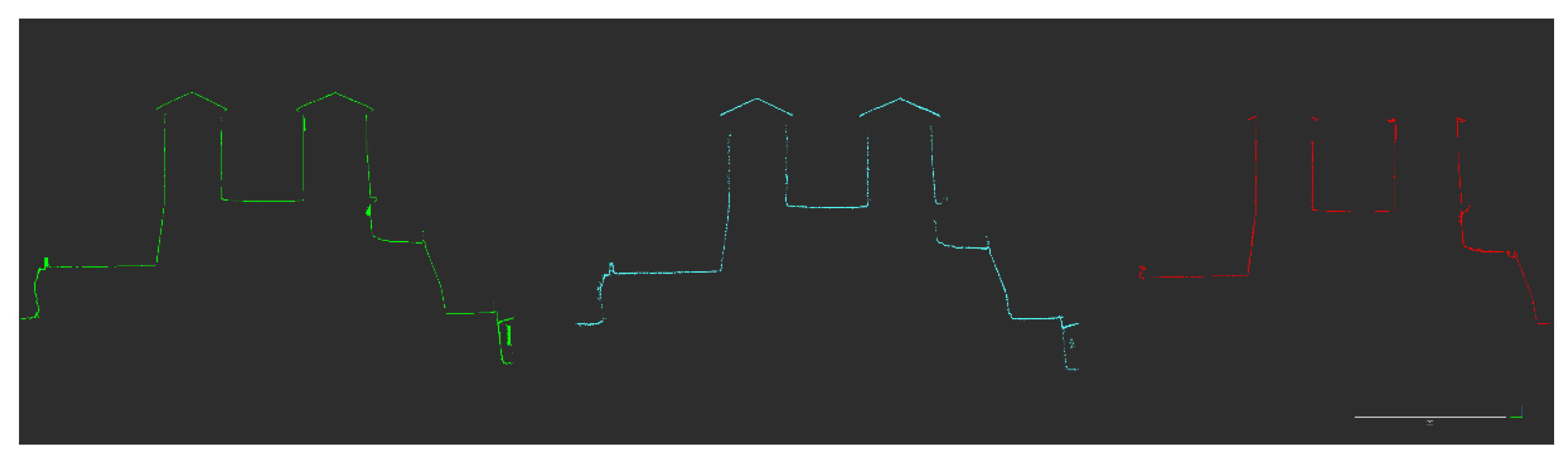 Geomatics 02 00015 g021