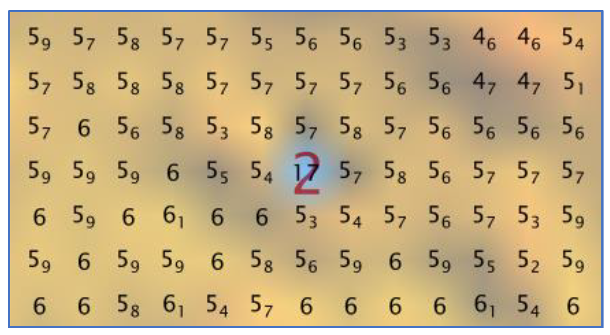 Geomatics 02 00019 g004 550