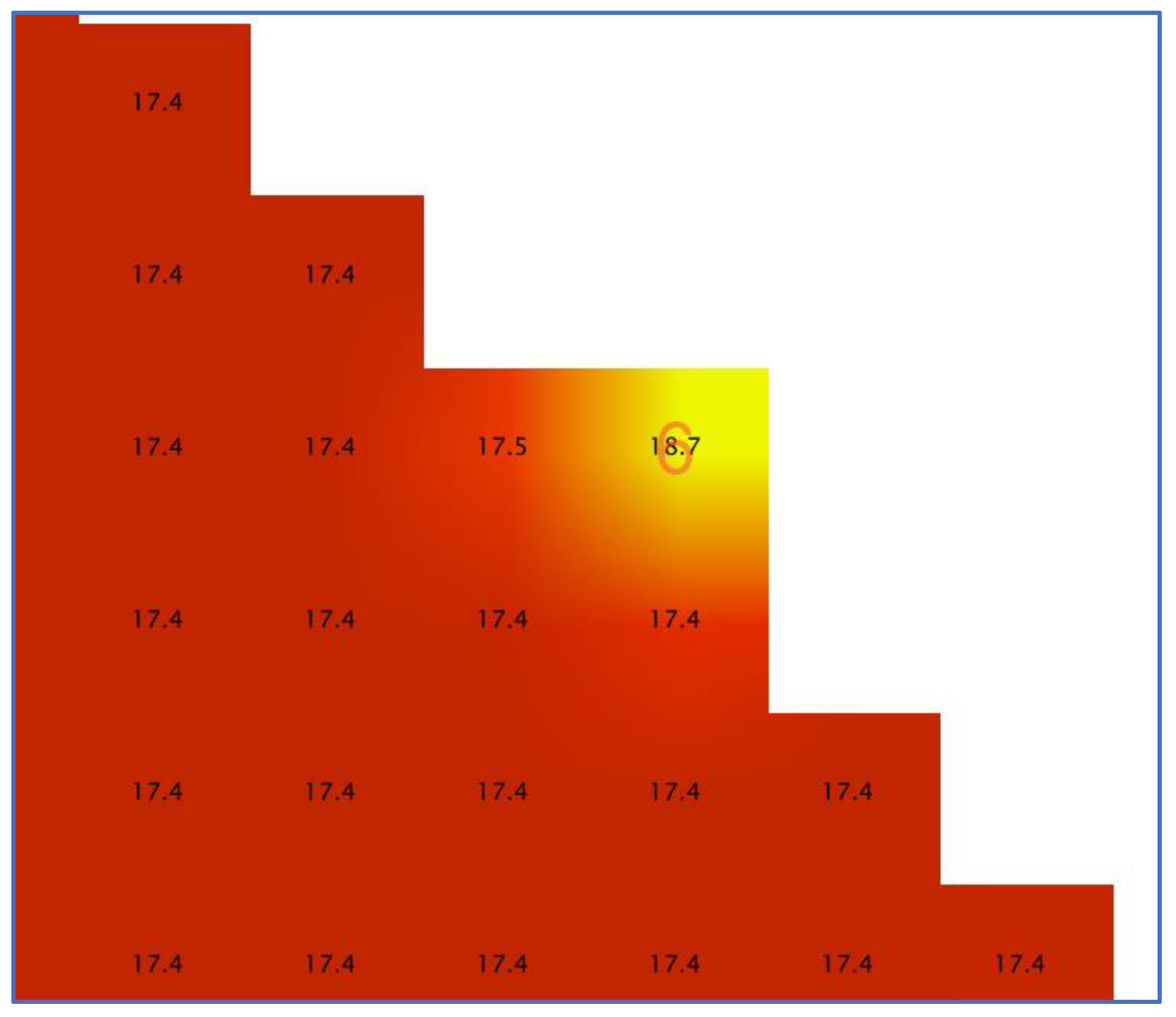 Geomatics 02 00019 g005 550