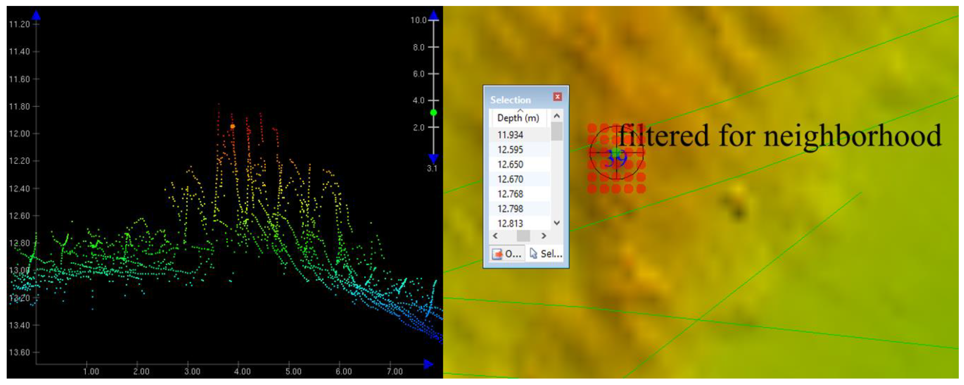 Geomatics 02 00019 g011 550