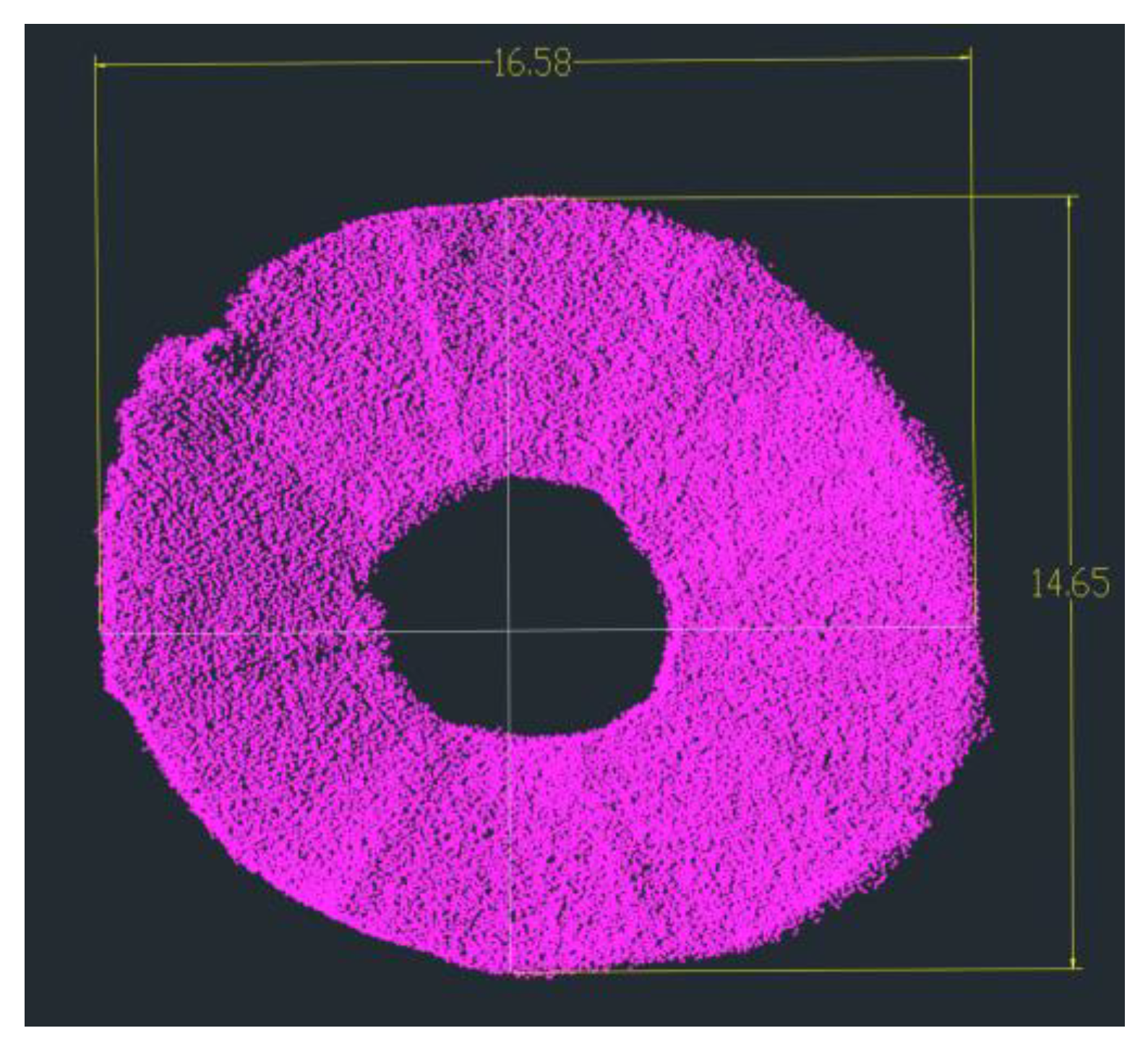 Geomatics 02 00020 g004