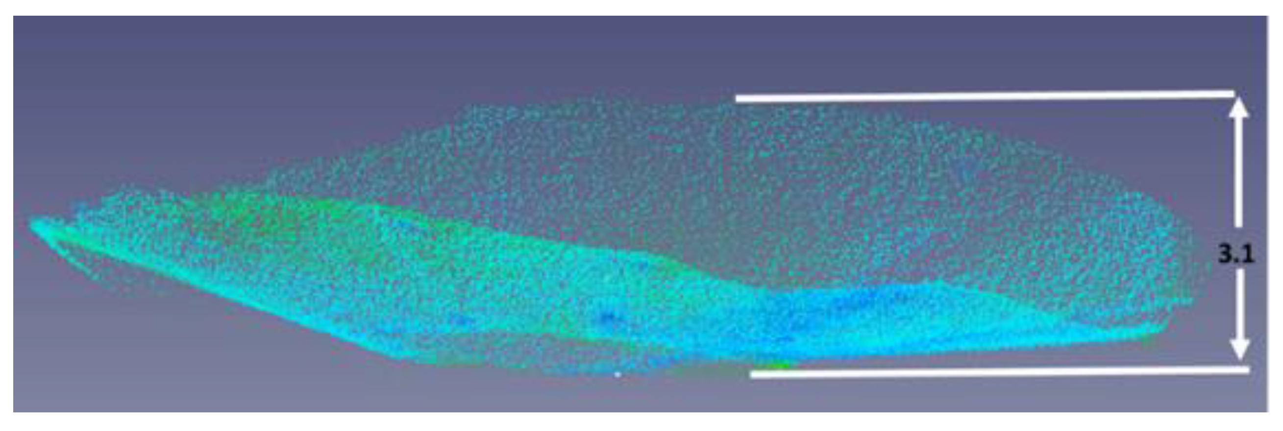 Geomatics 02 00020 g005 550