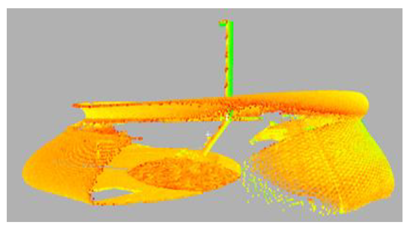 Geomatics 02 00020 g008 550