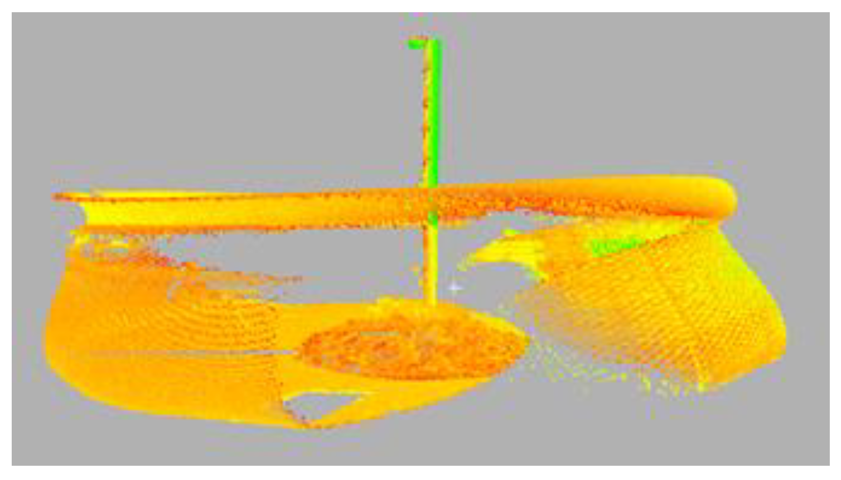 Geomatics 02 00020 g009 550