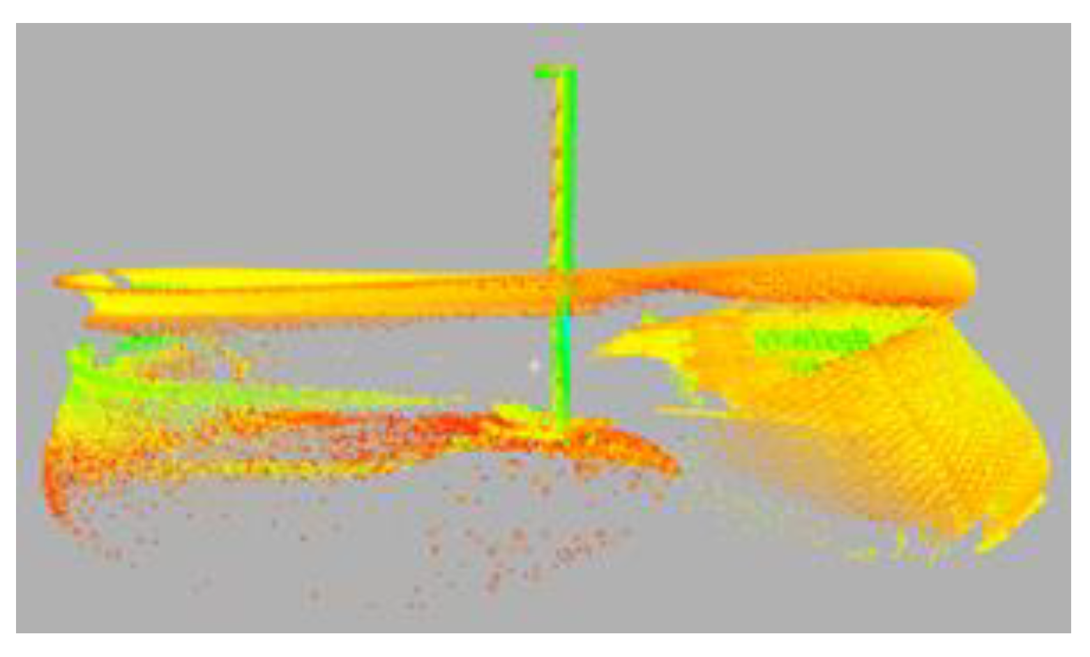 Geomatics 02 00020 g013 550