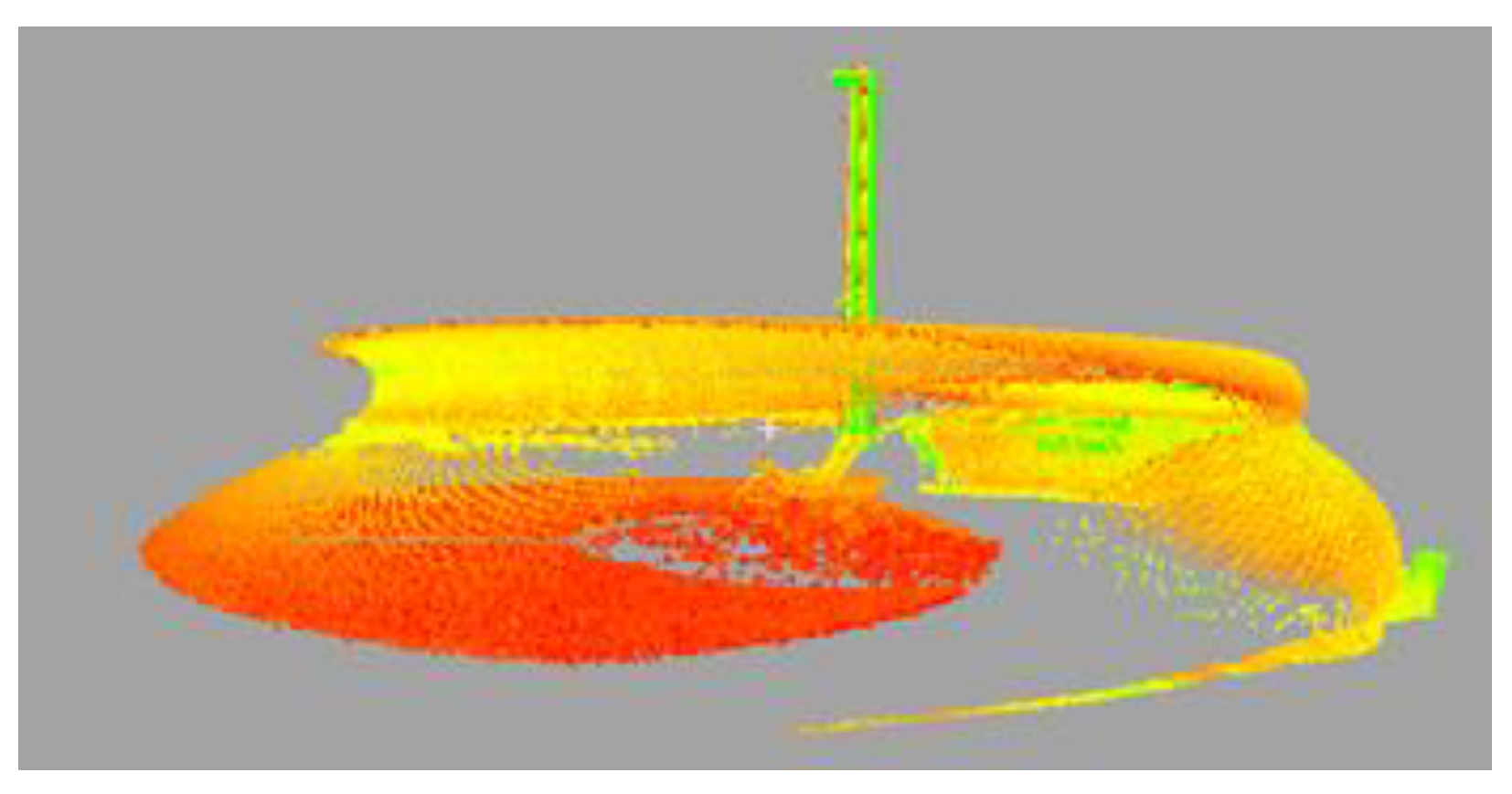 Geomatics 02 00020 g016