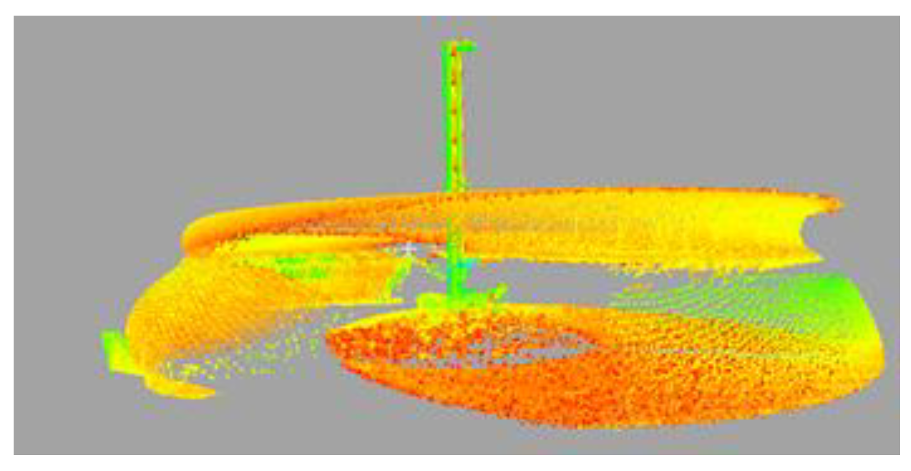 Geomatics 02 00020 g017