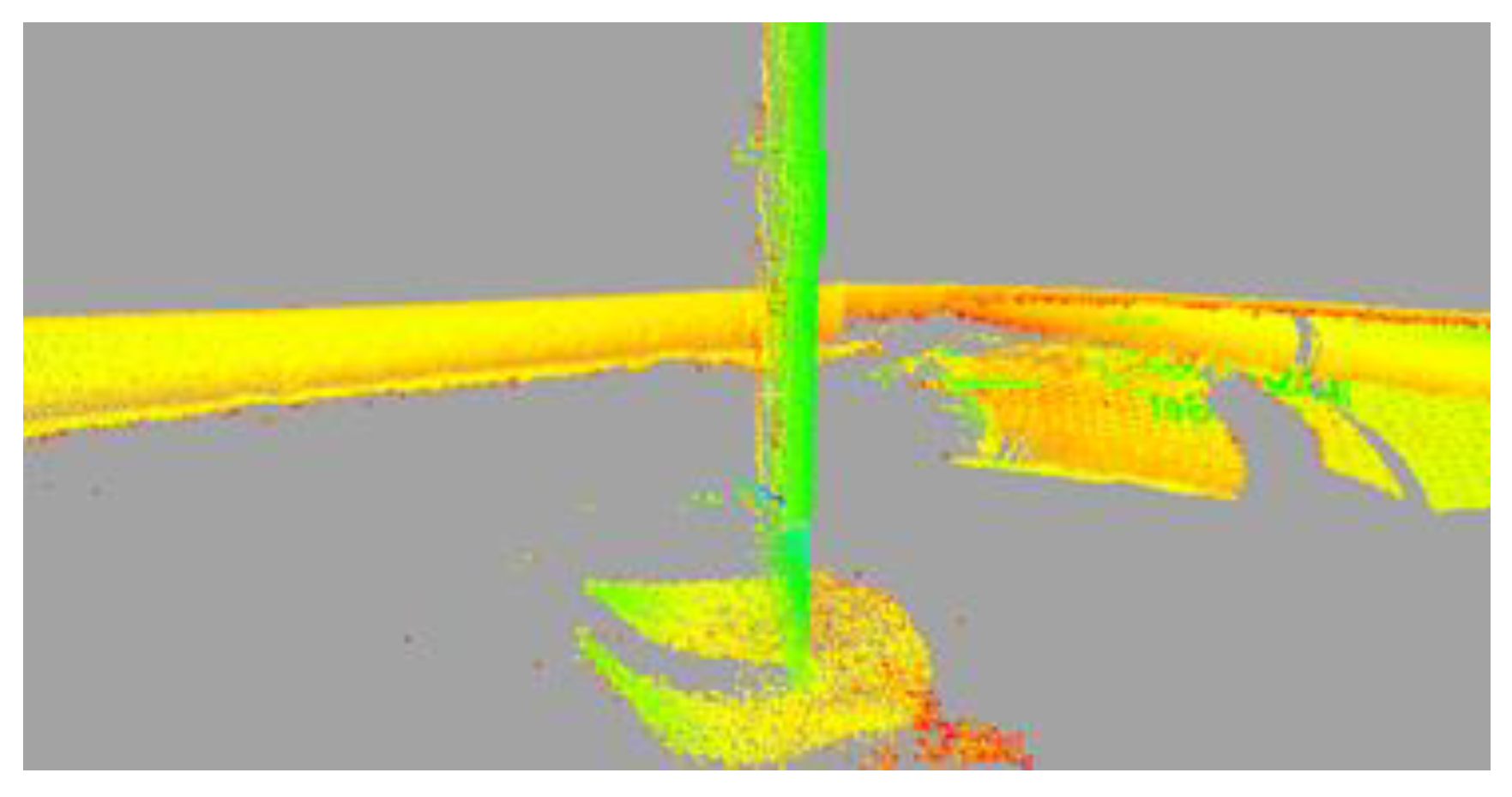 Geomatics 02 00020 g019