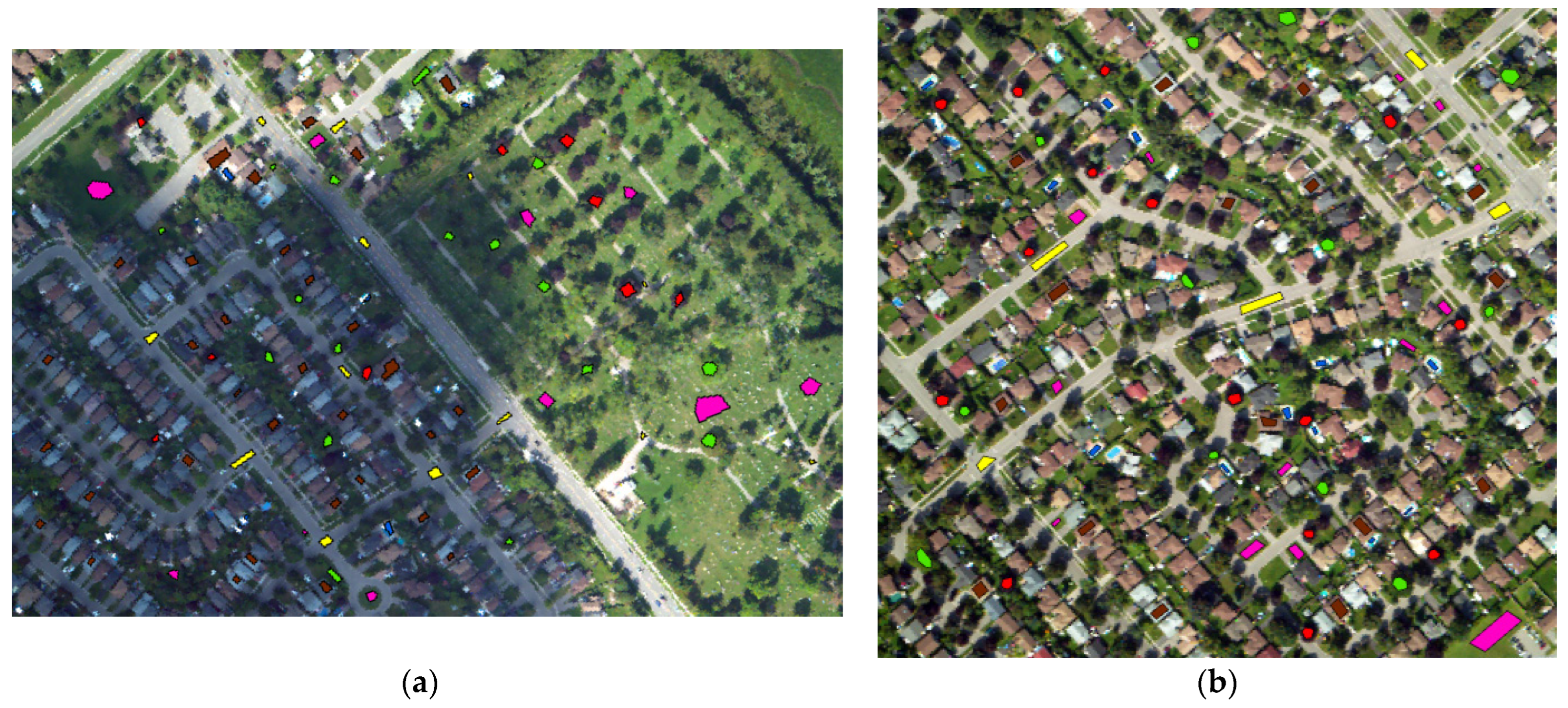 Geomatics 02 00021 g007