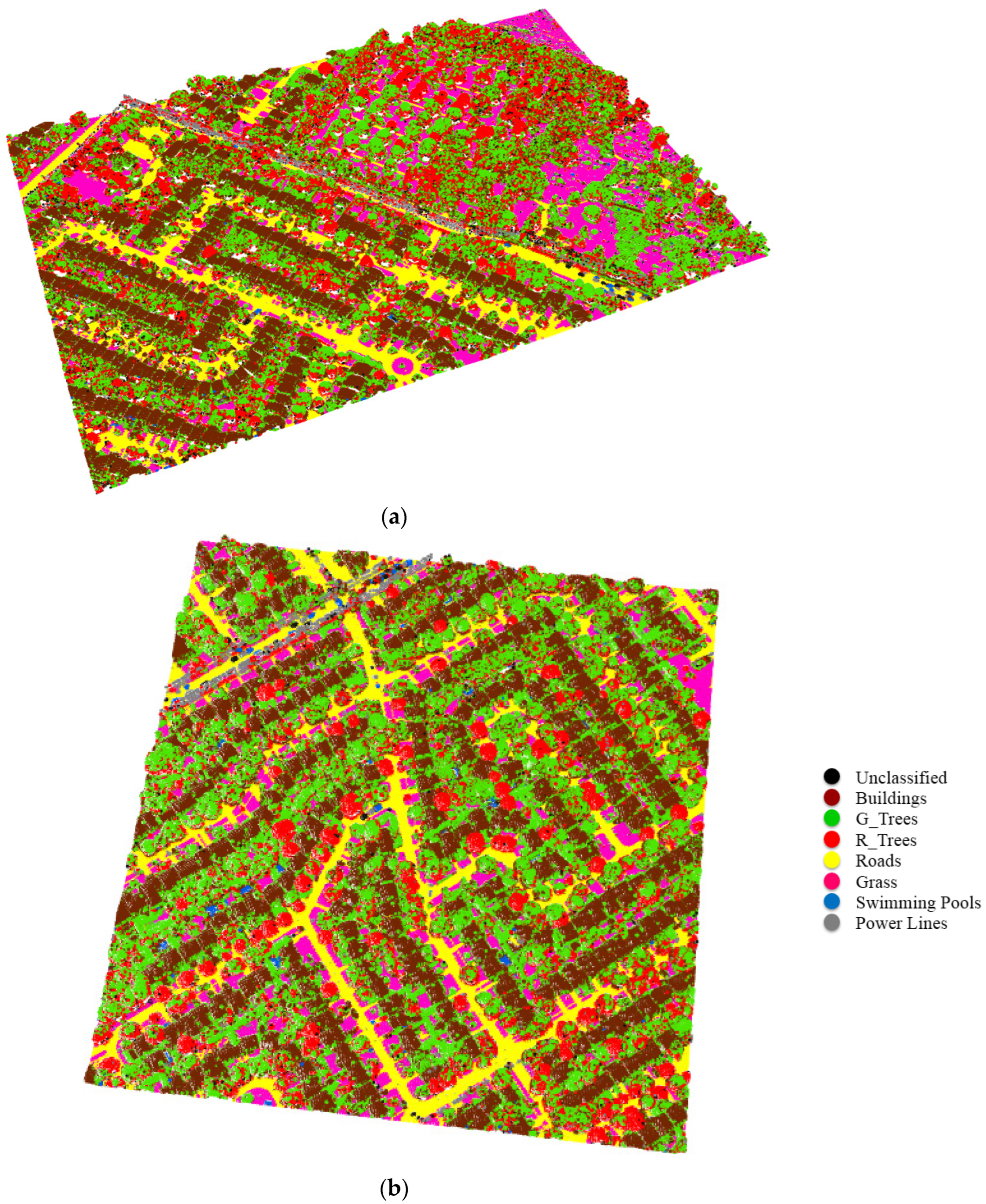 Geomatics 02 00021 g008