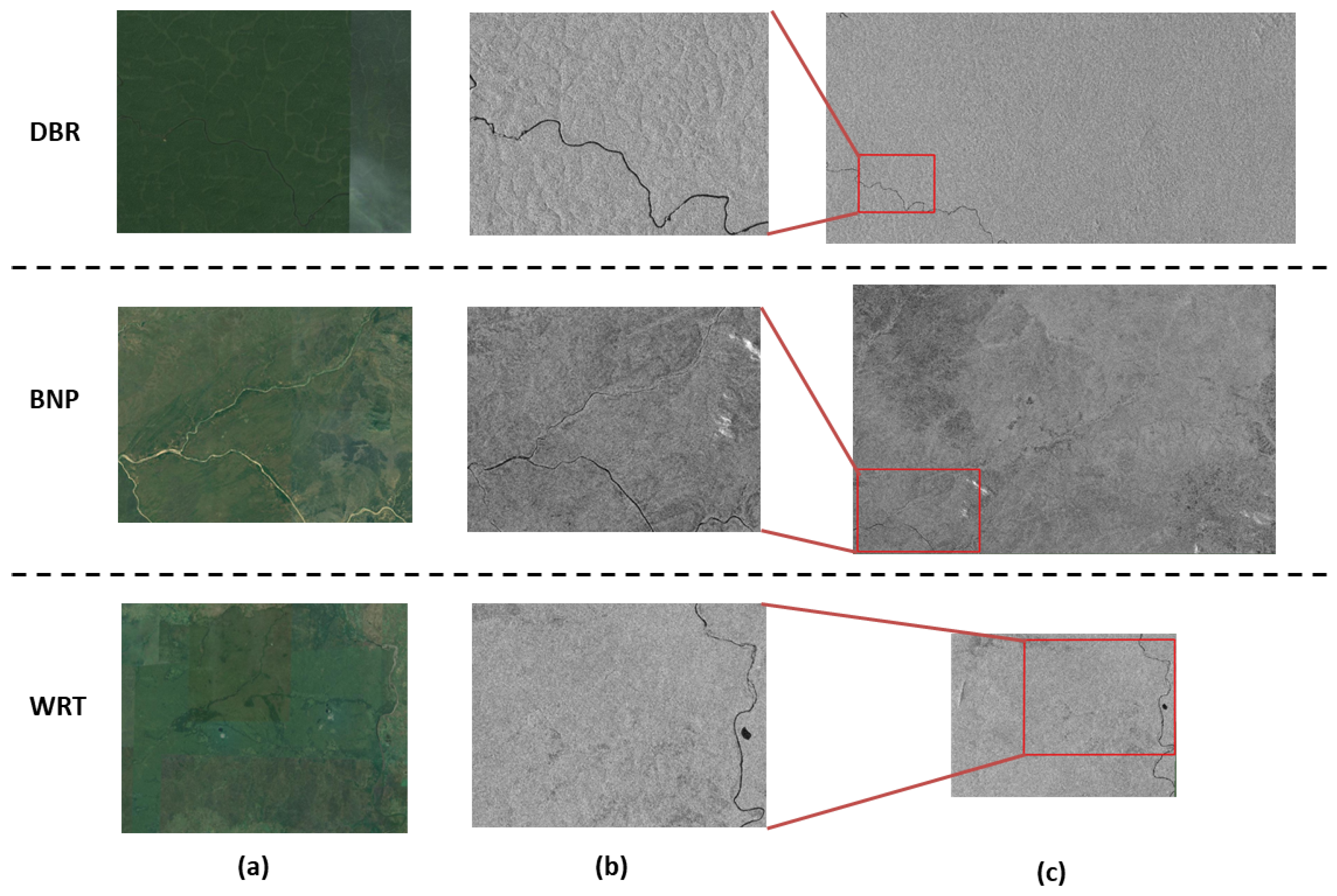 Geomatics 02 00024 g008