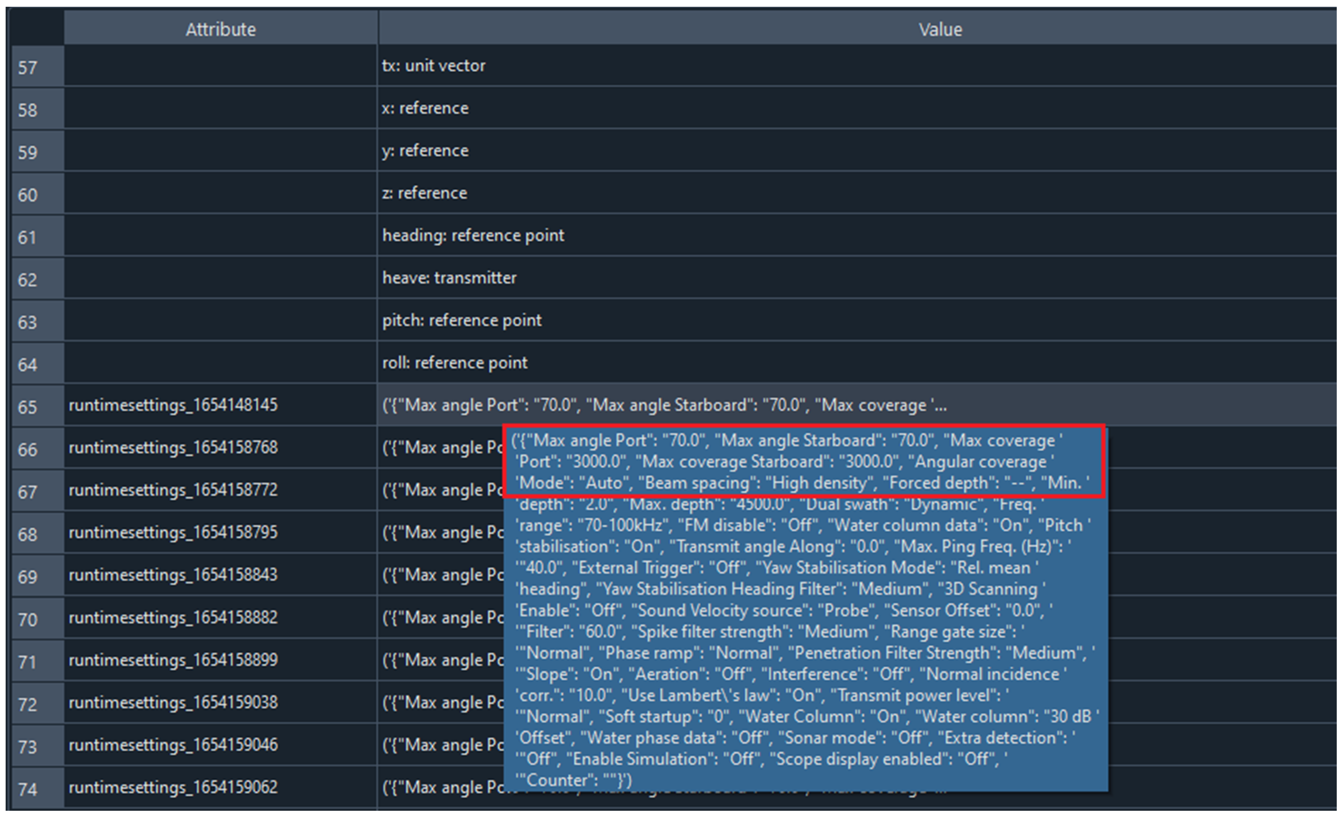 Geomatics 02 00029 g011