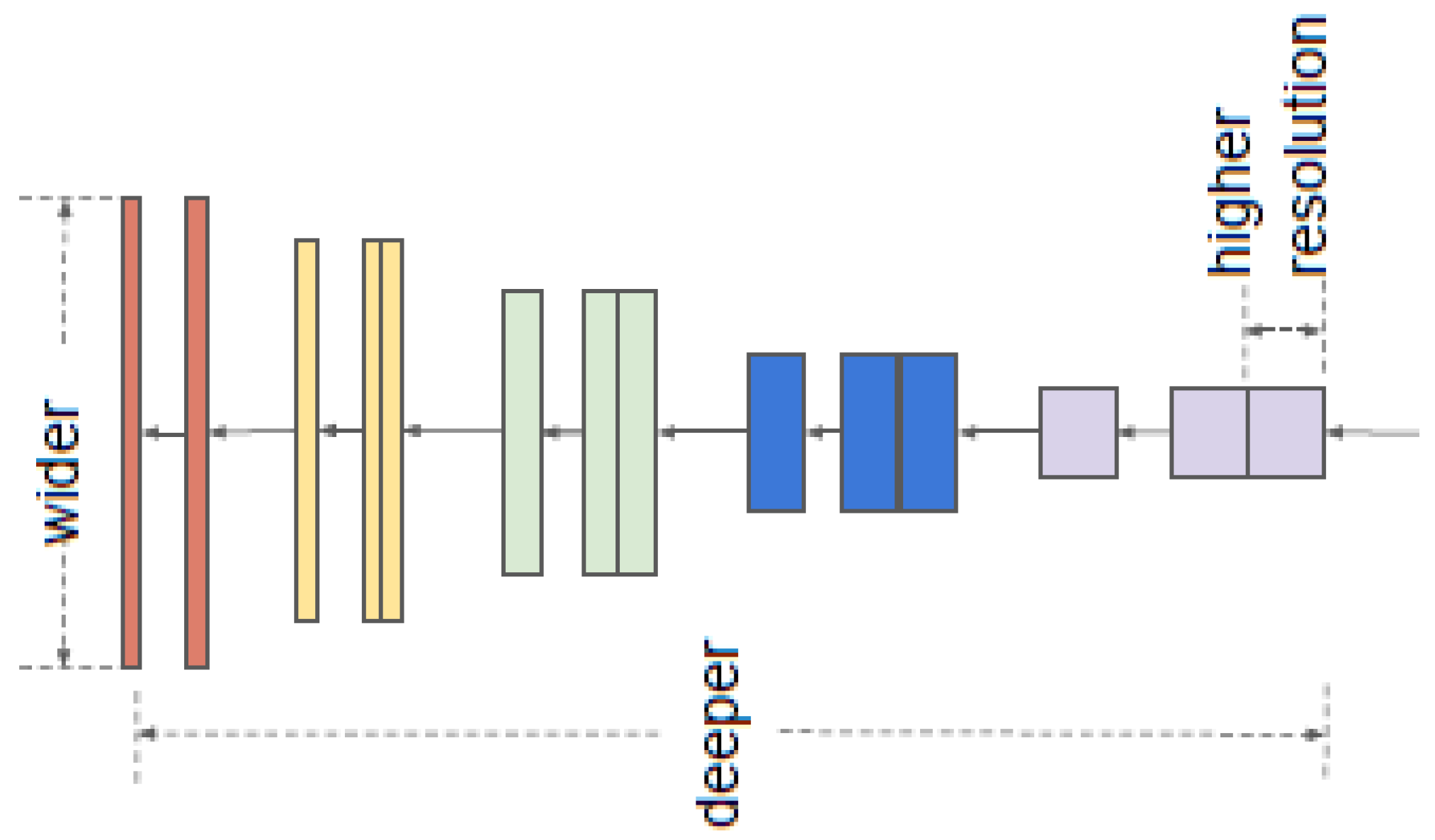Geomatics 03 00007 g004 Geomatics 03 00007 g004