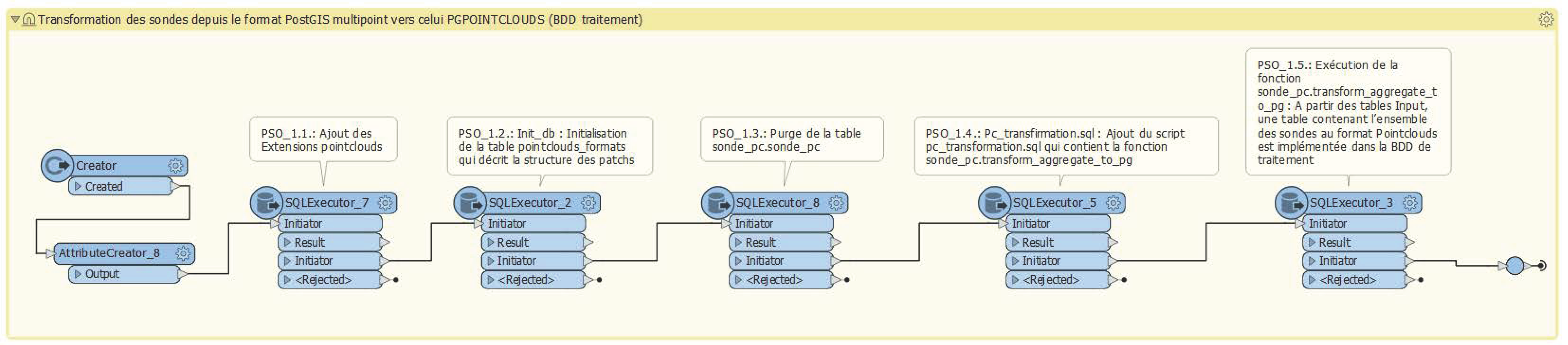 Geomatics 03 00013 g008