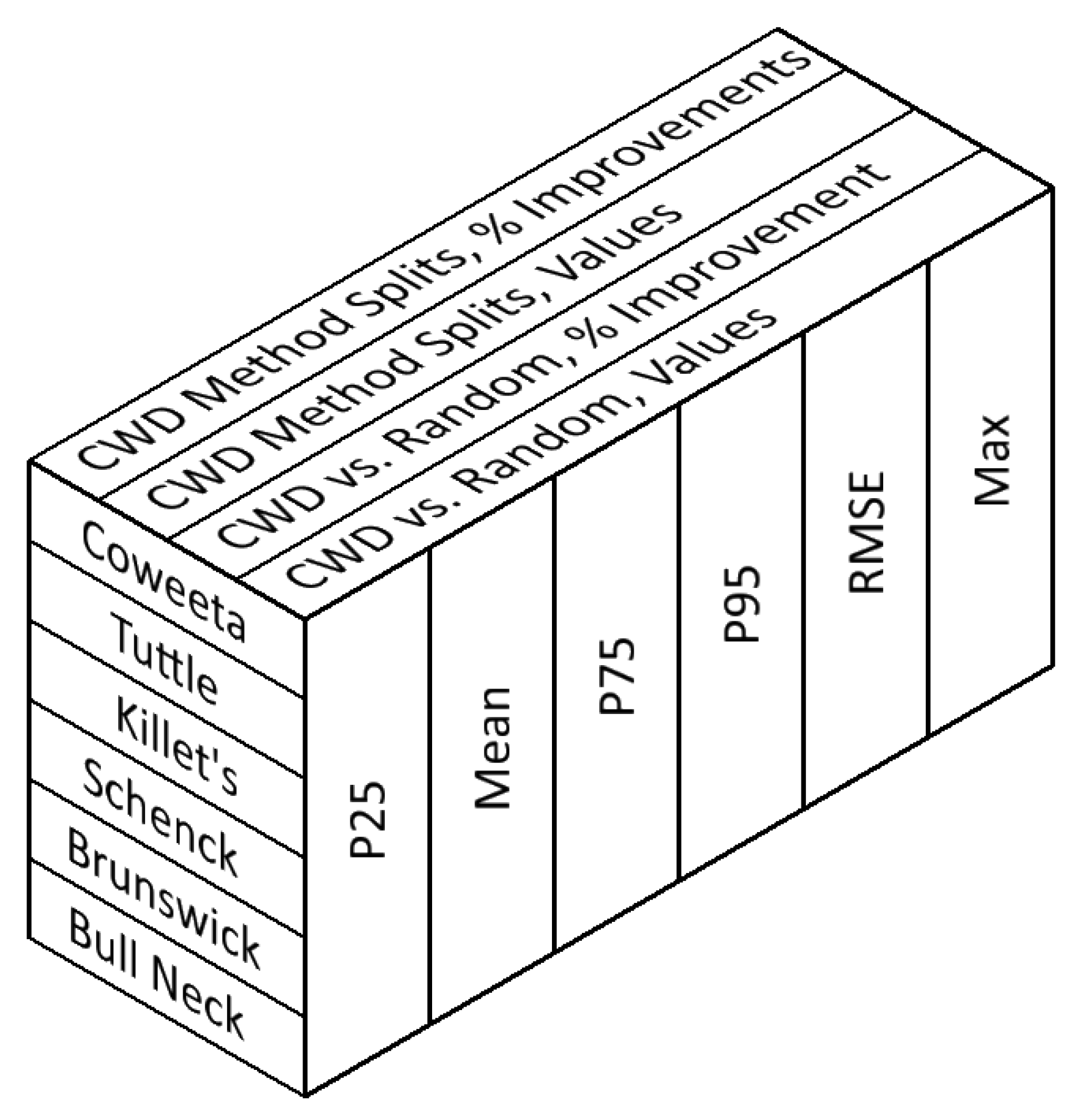 Geomatics 03 00015 g006