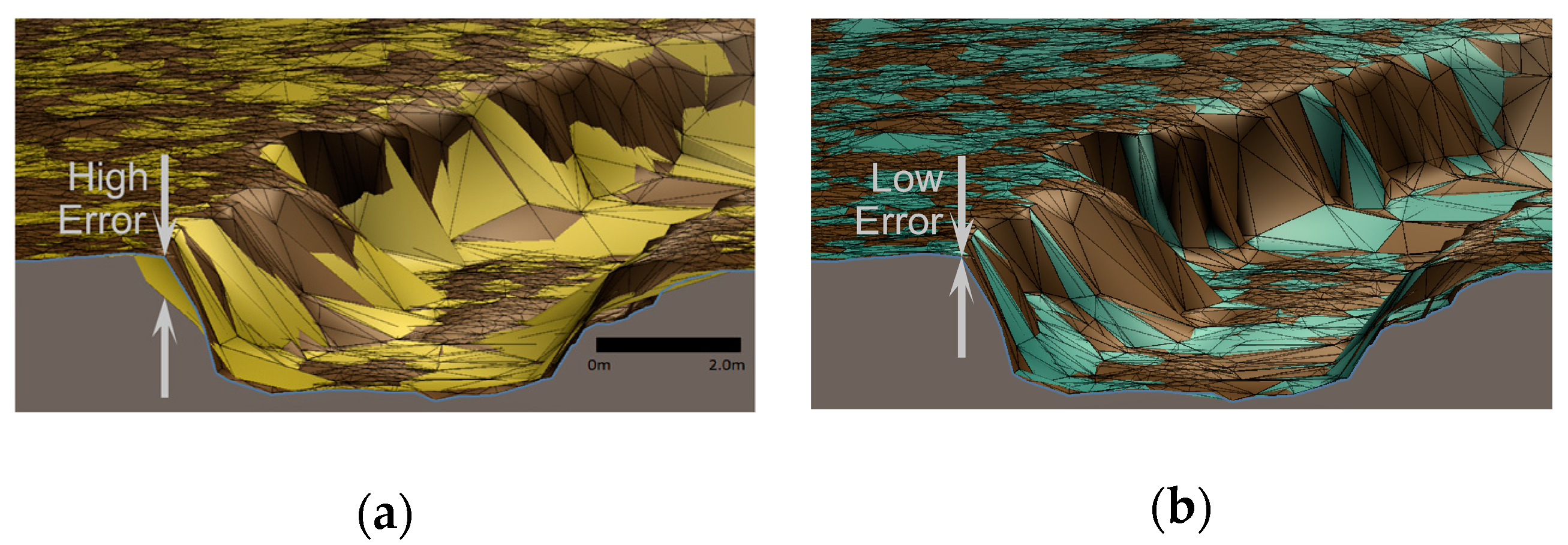Geomatics 03 00015 g009