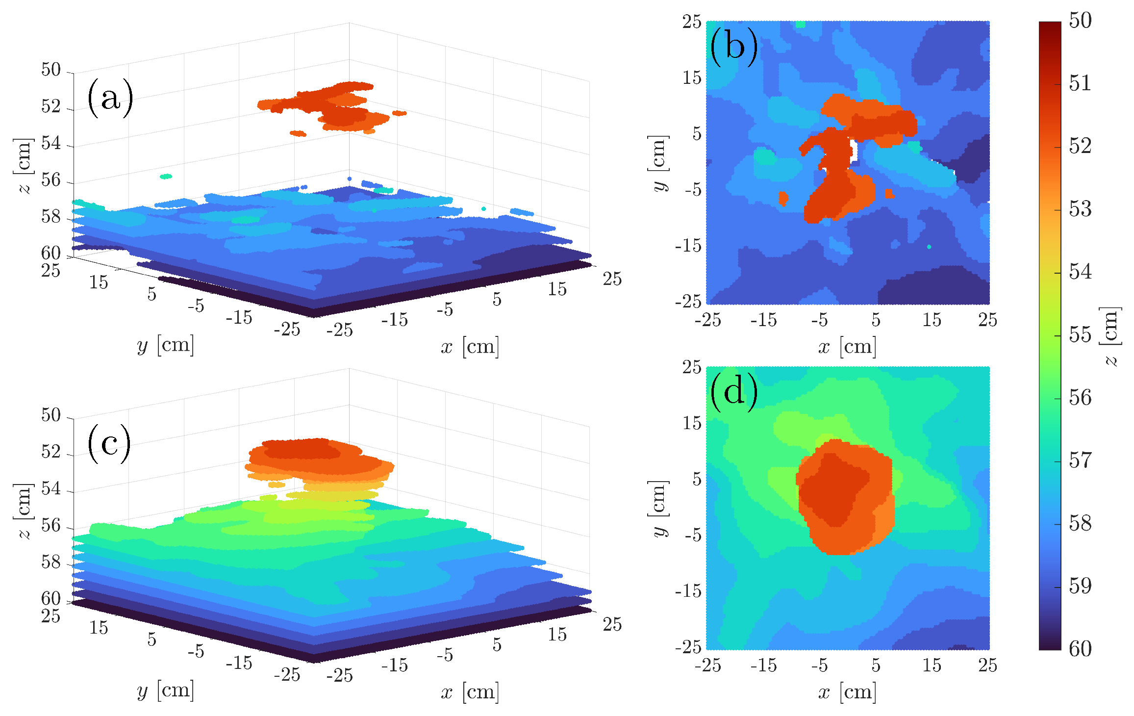 Geomatics 03 00016 g008