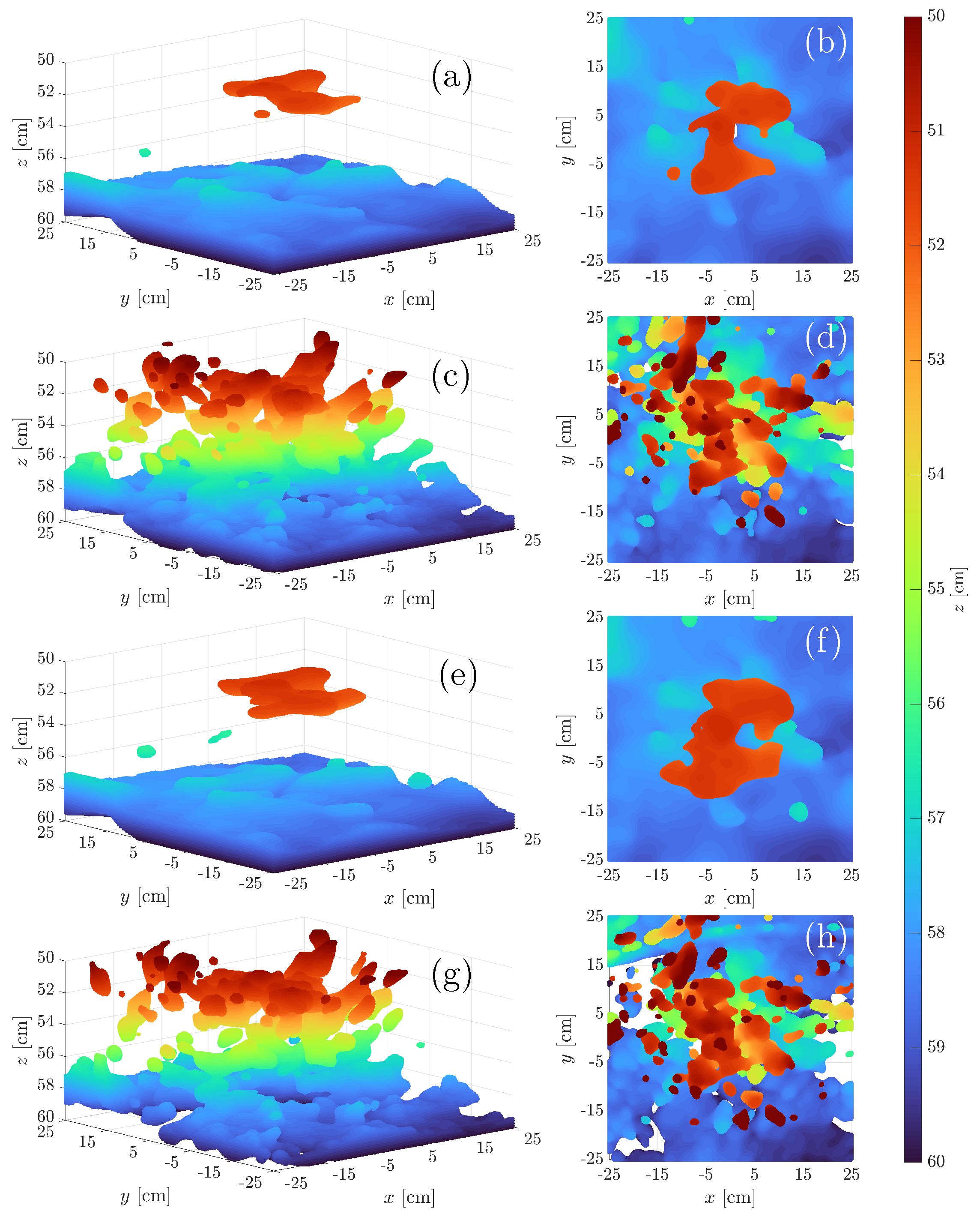 Geomatics 03 00016 g009
