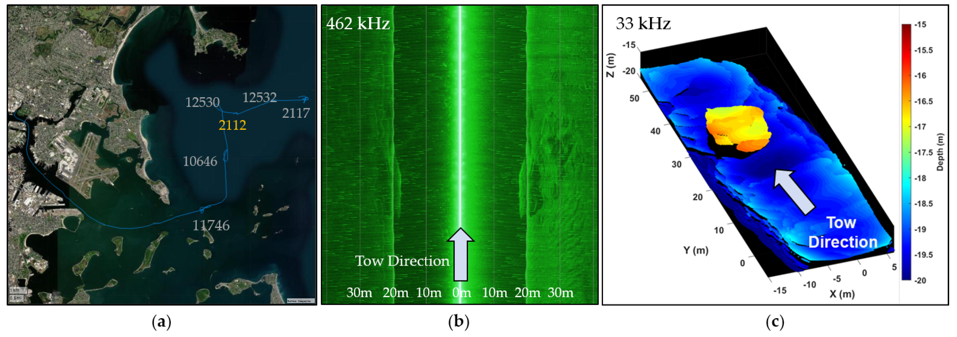 Geomatics 03 00016 g013