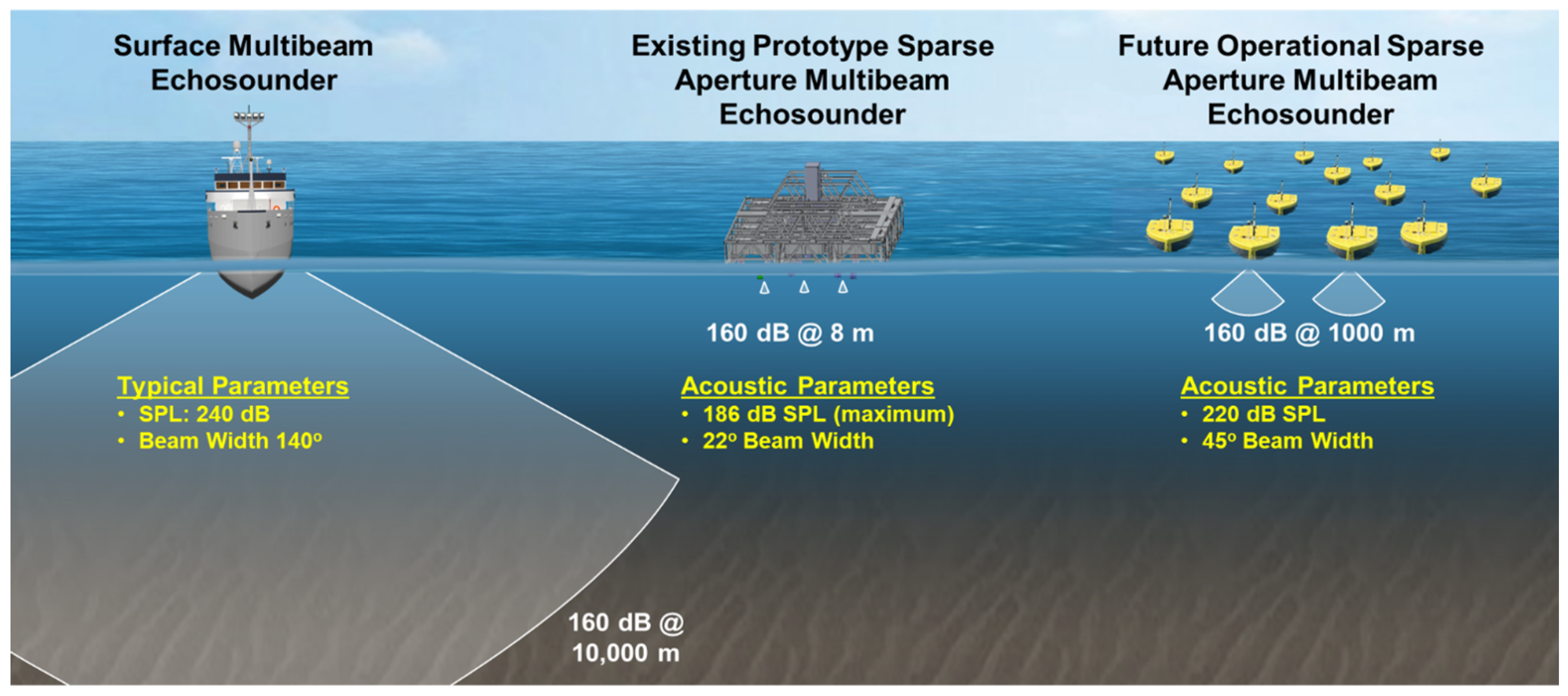 Geomatics 03 00016 g0a1