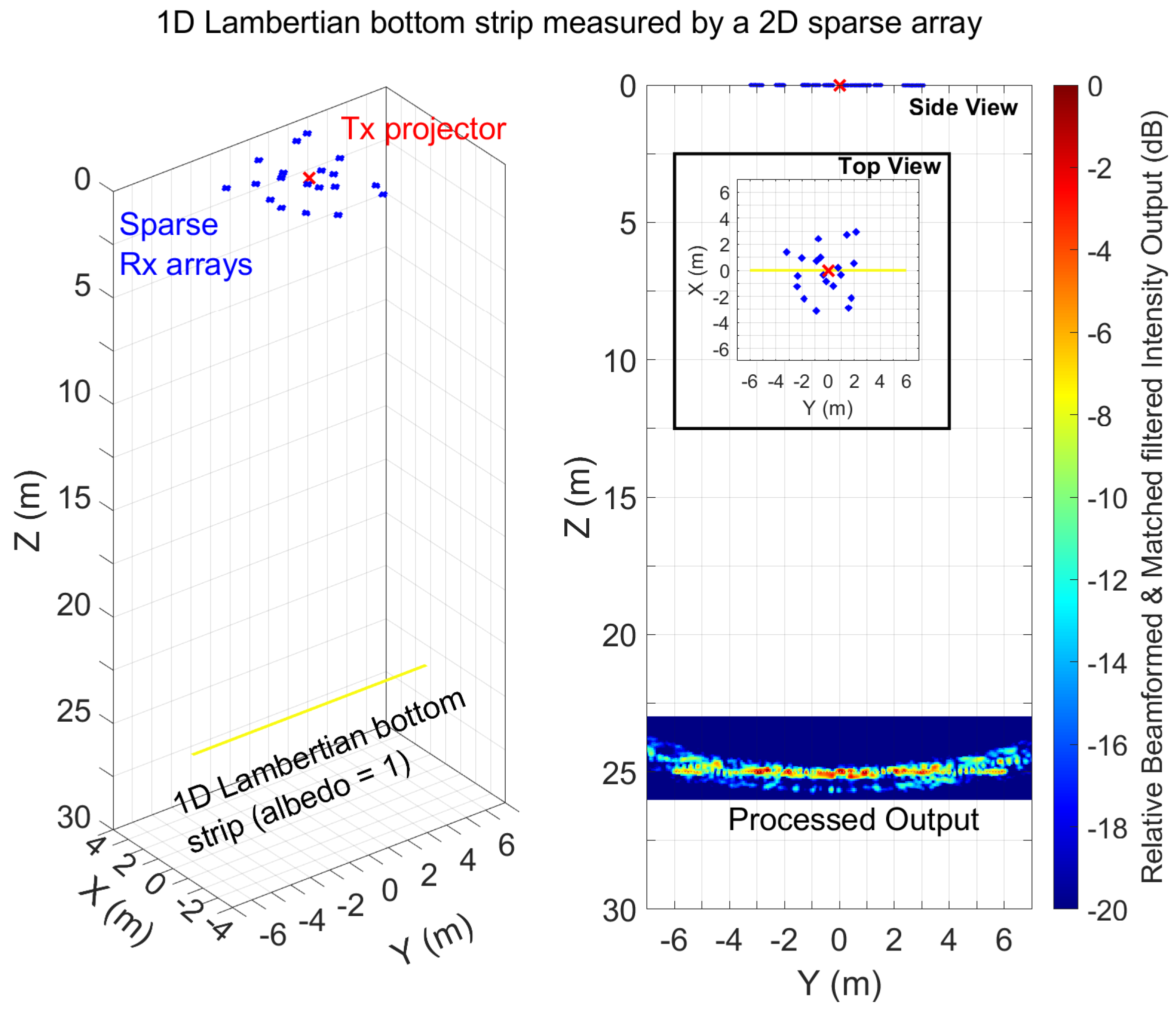 Geomatics 03 00016 g0a3