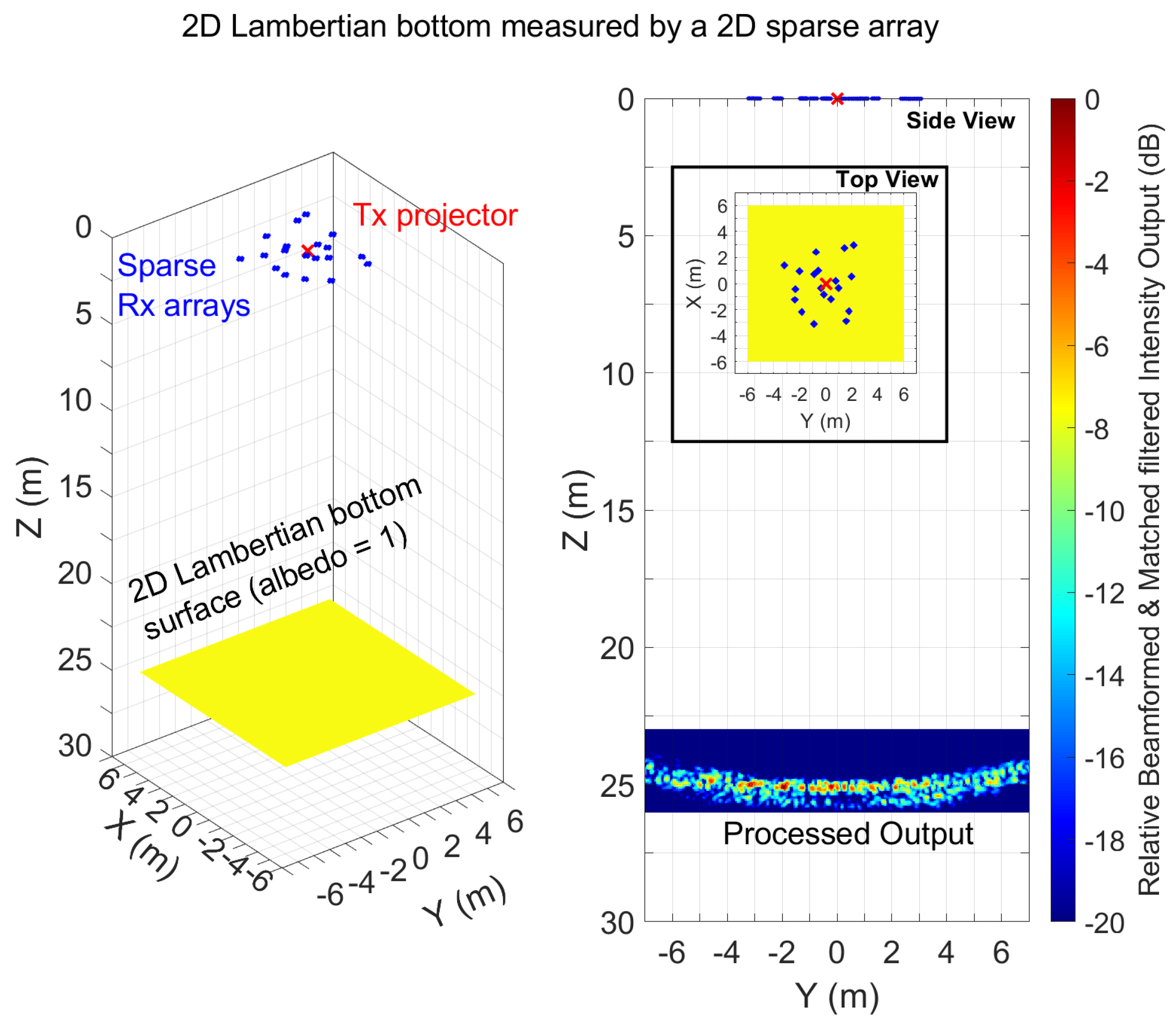 Geomatics 03 00016 g0a4
