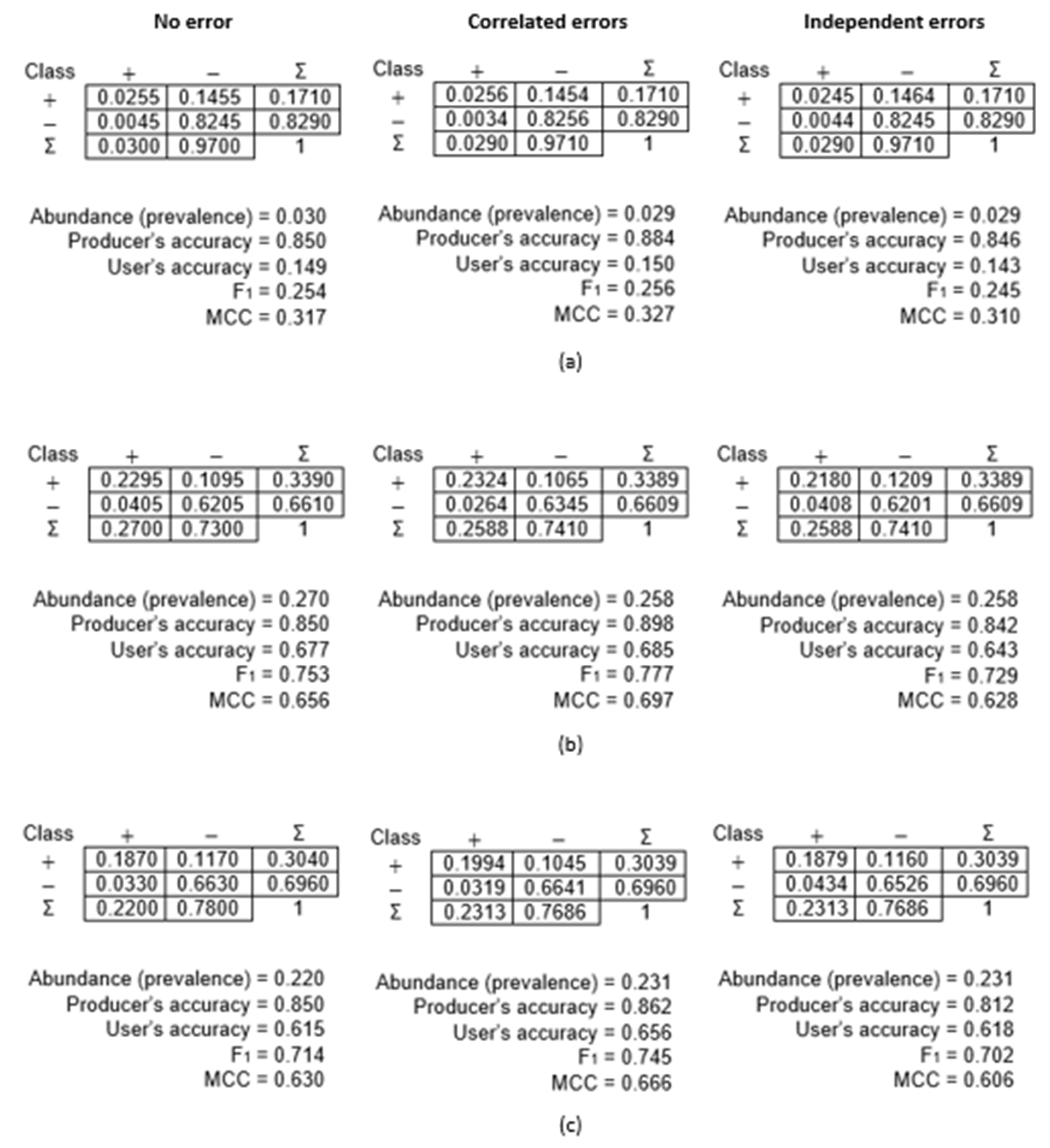 Geomatics 04 00005 g001