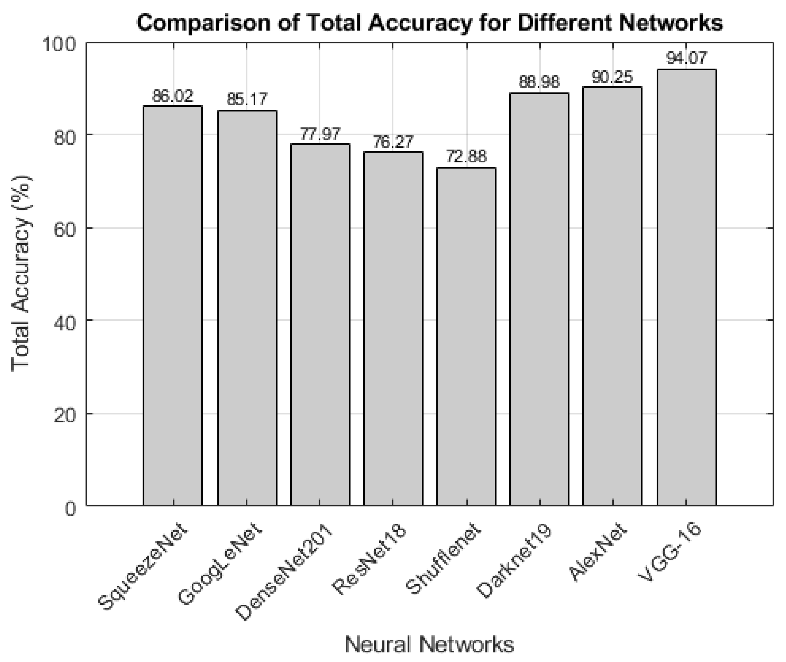 Geomatics 04 00007 g005