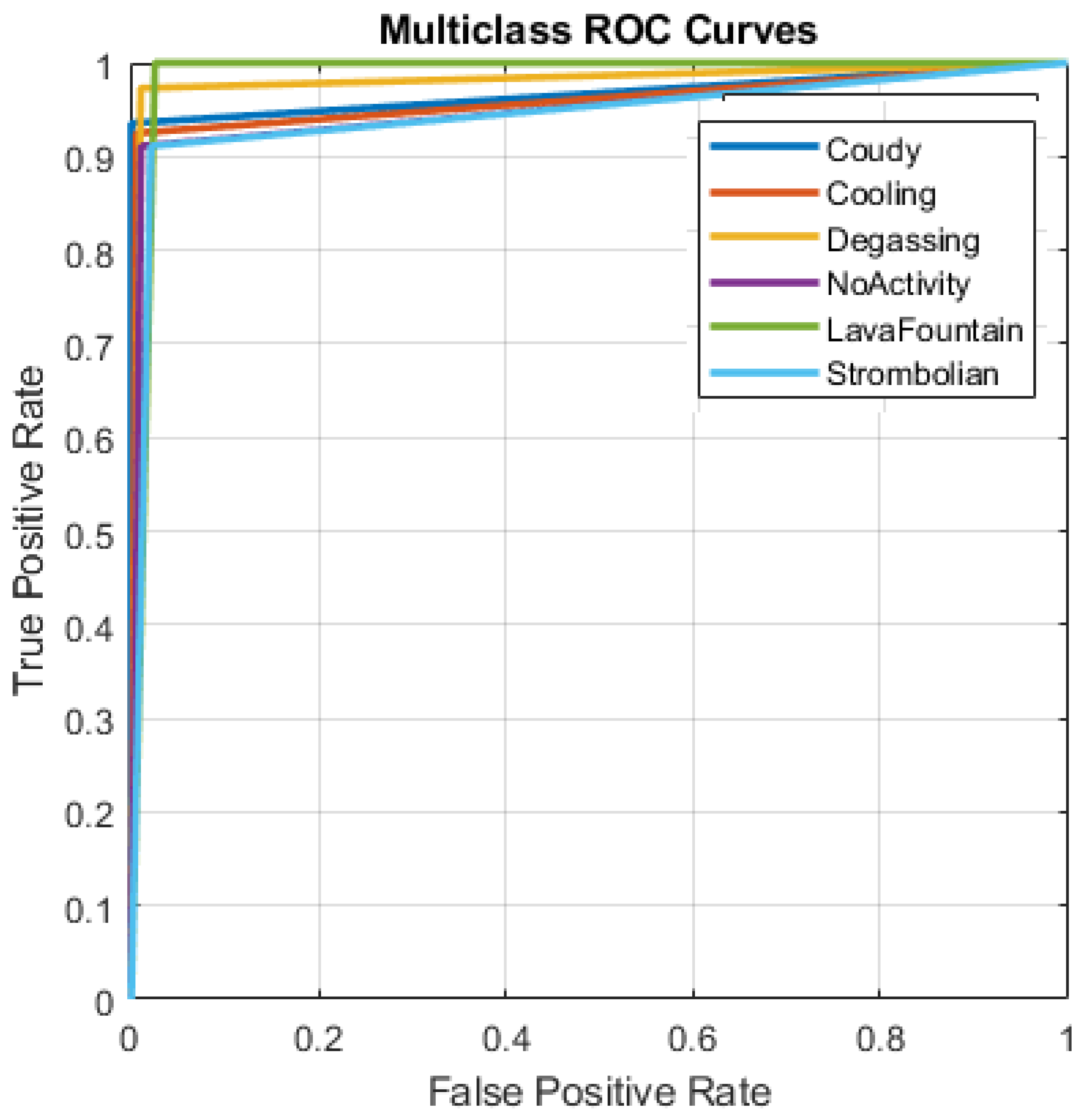 Geomatics 04 00007 g008