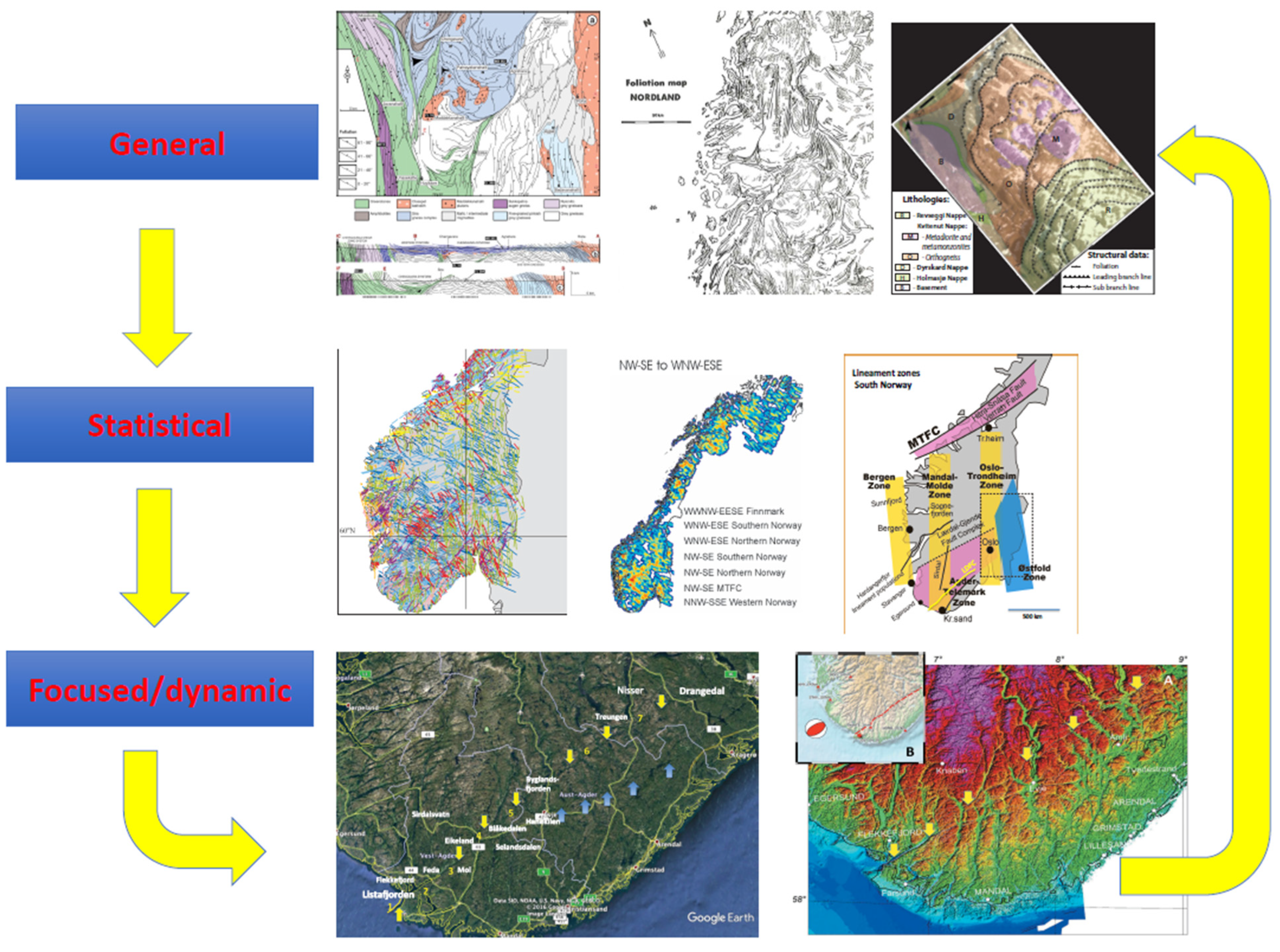 Geomatics 04 00011 g011