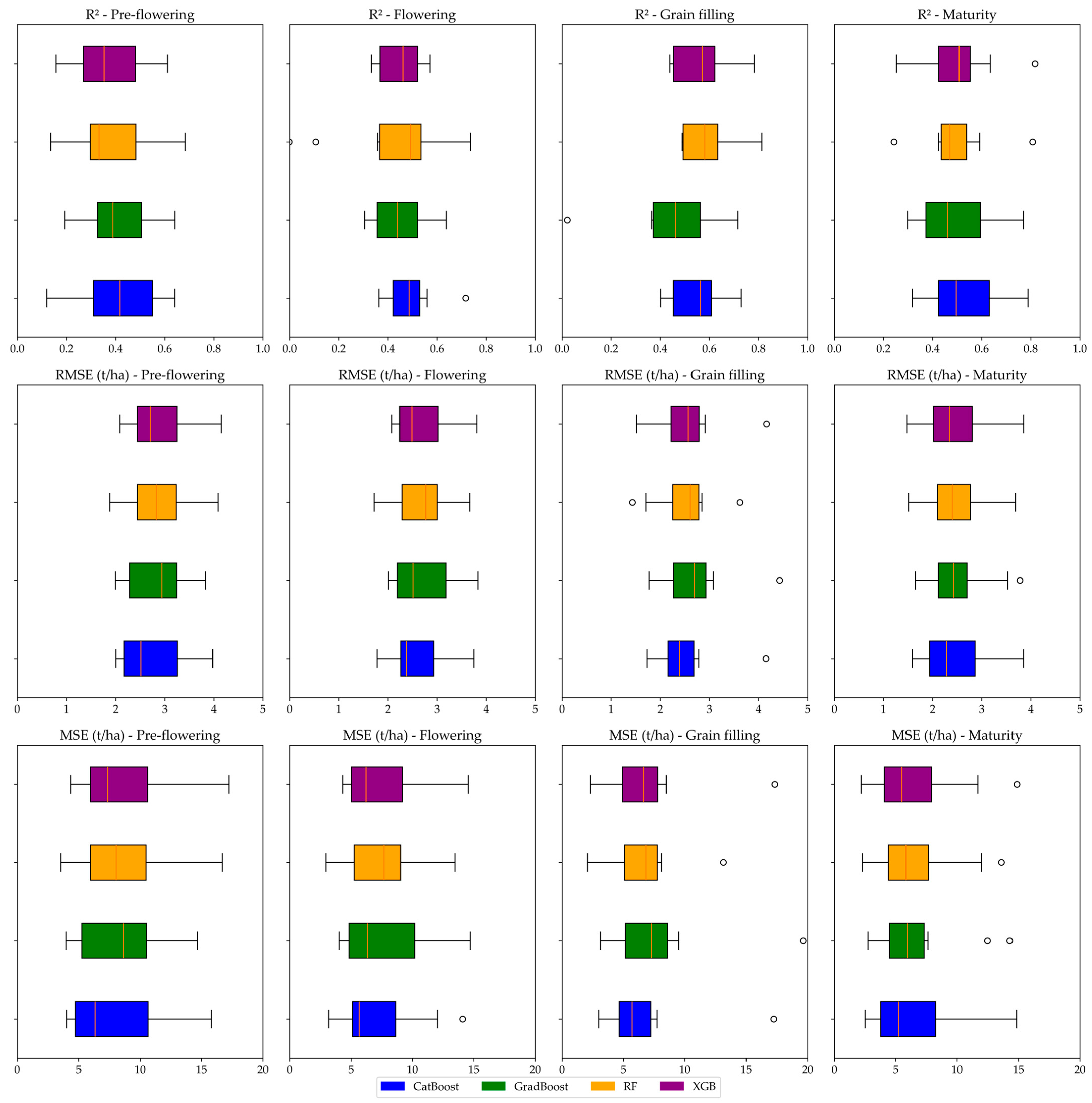 Geomatics 04 00012 g006