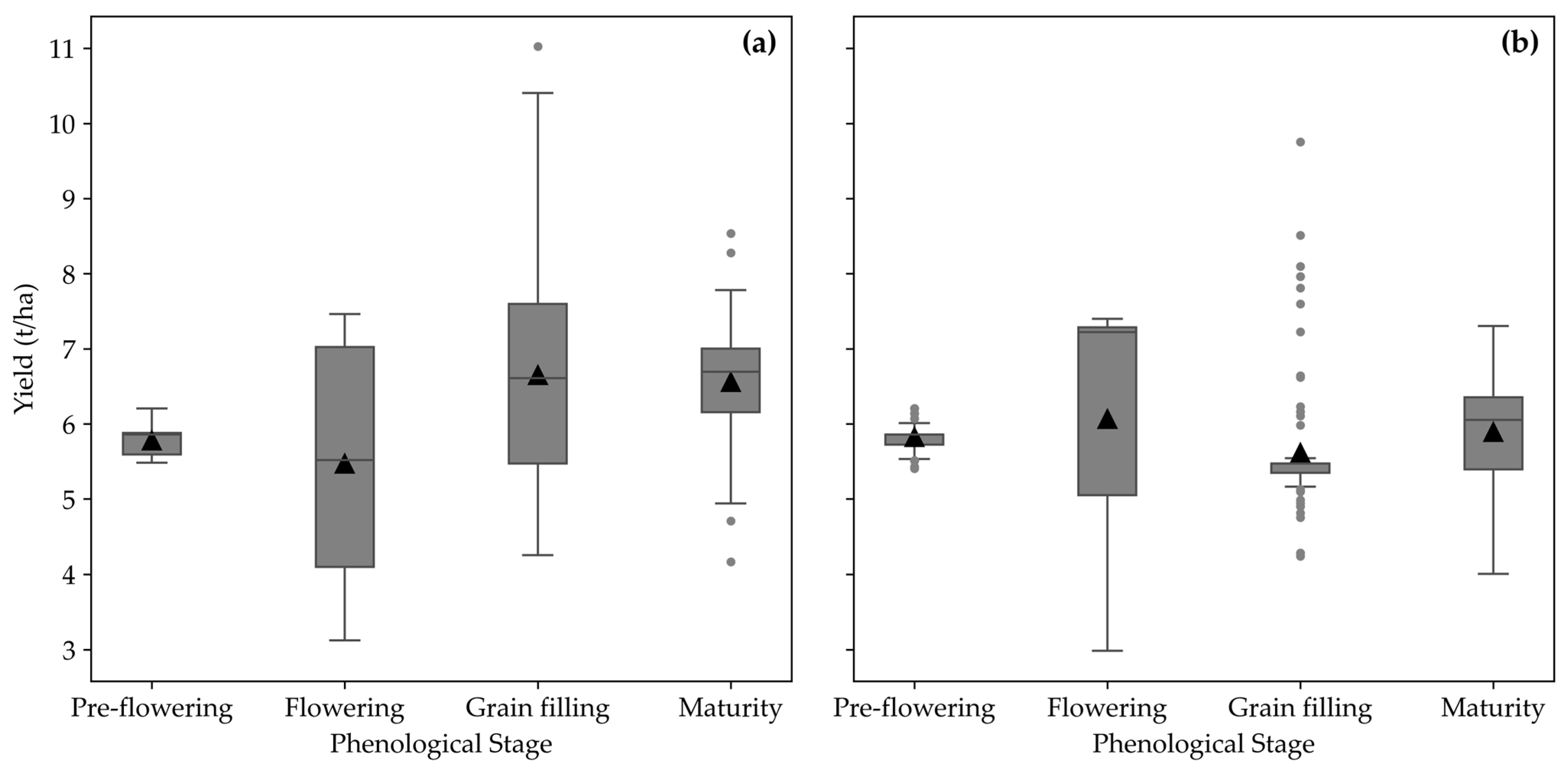Geomatics 04 00012 g009