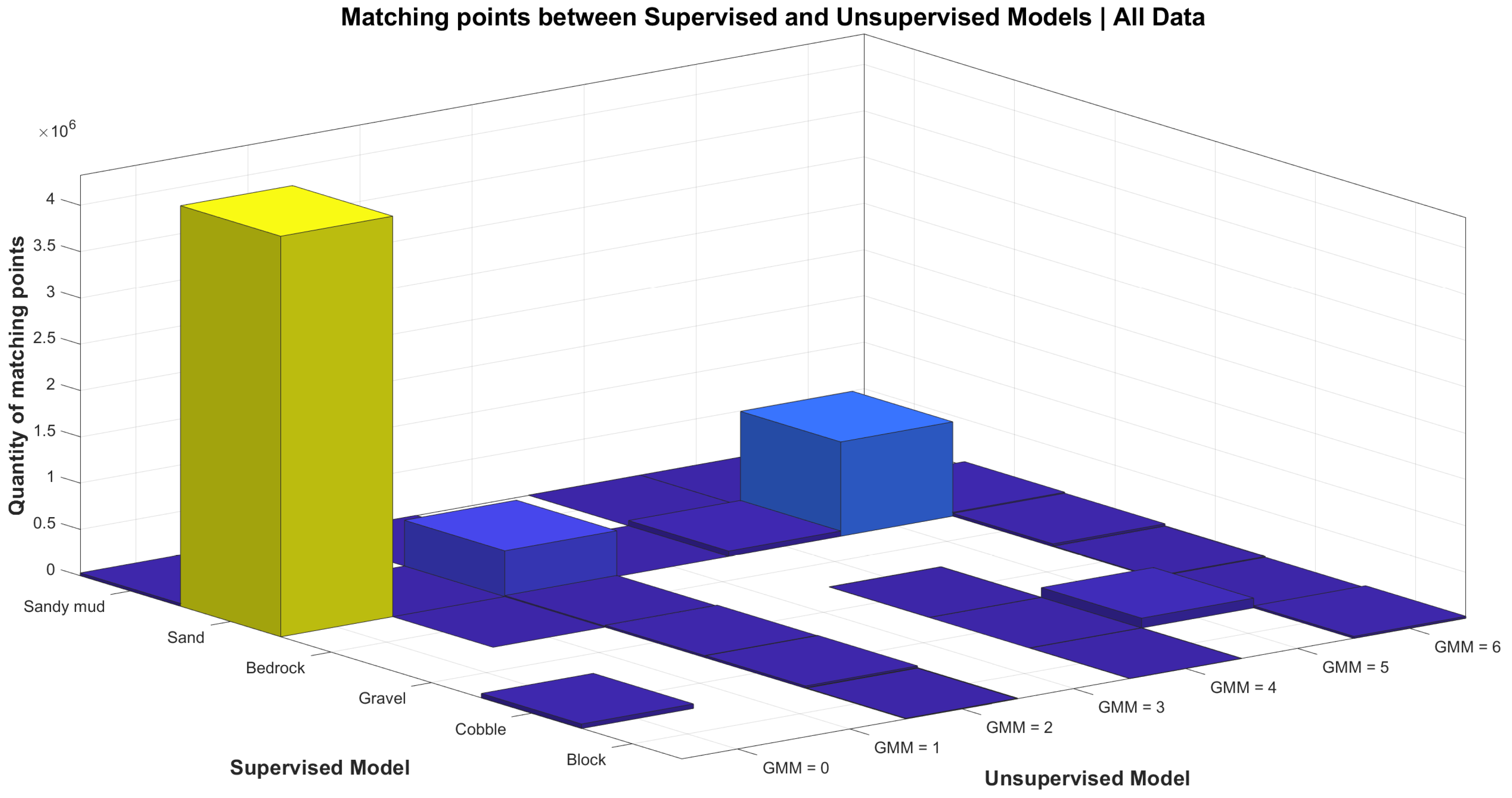 Geomatics 04 00013 g003