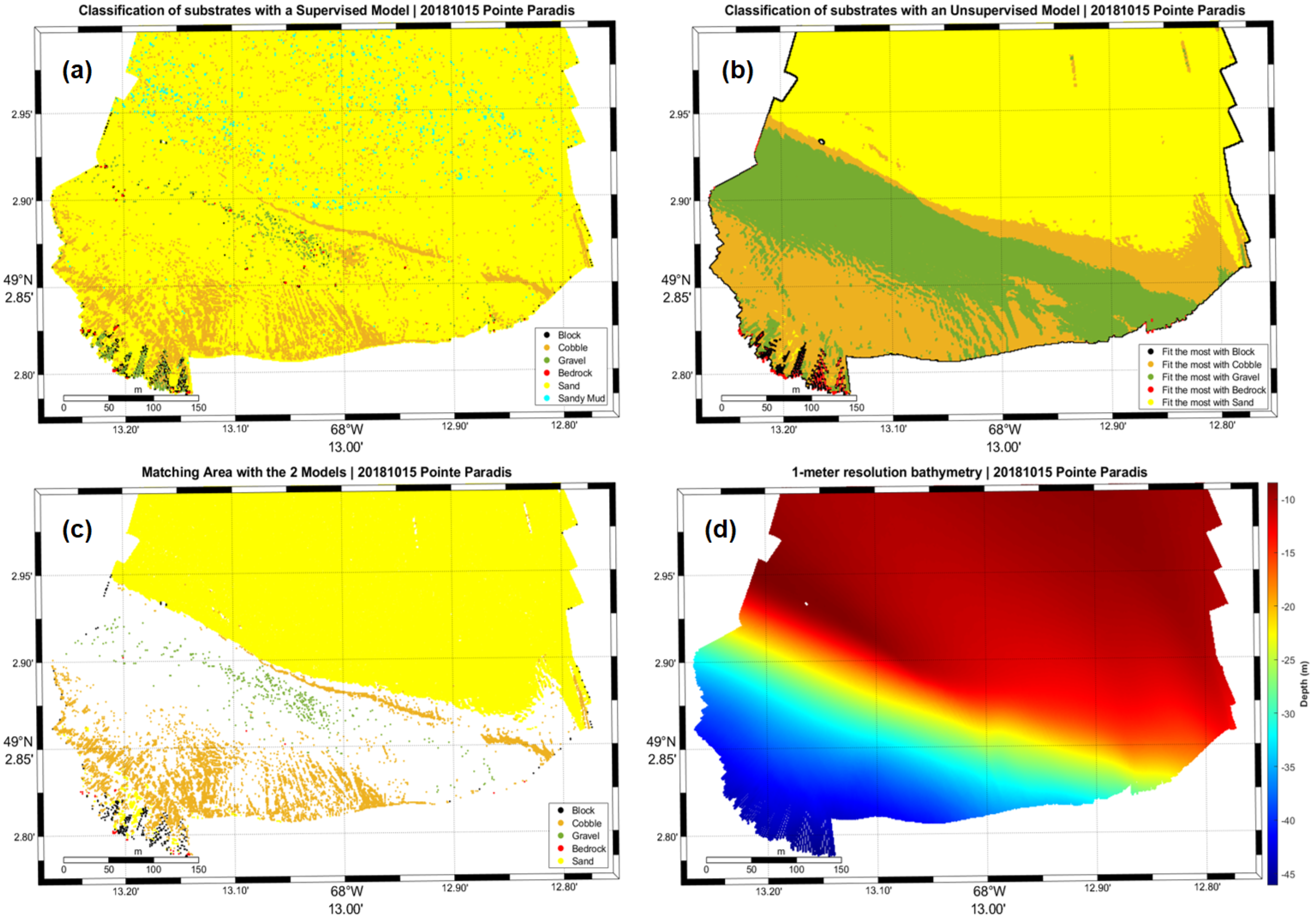 Geomatics 04 00013 g004