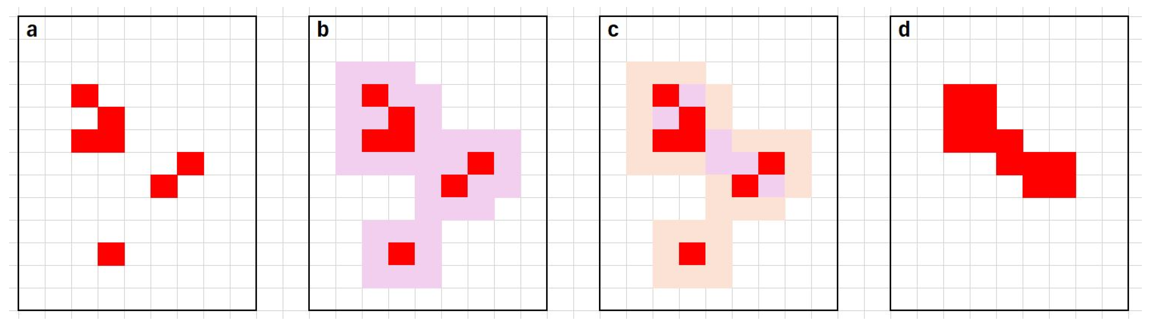 Geomatics 04 00015 g001