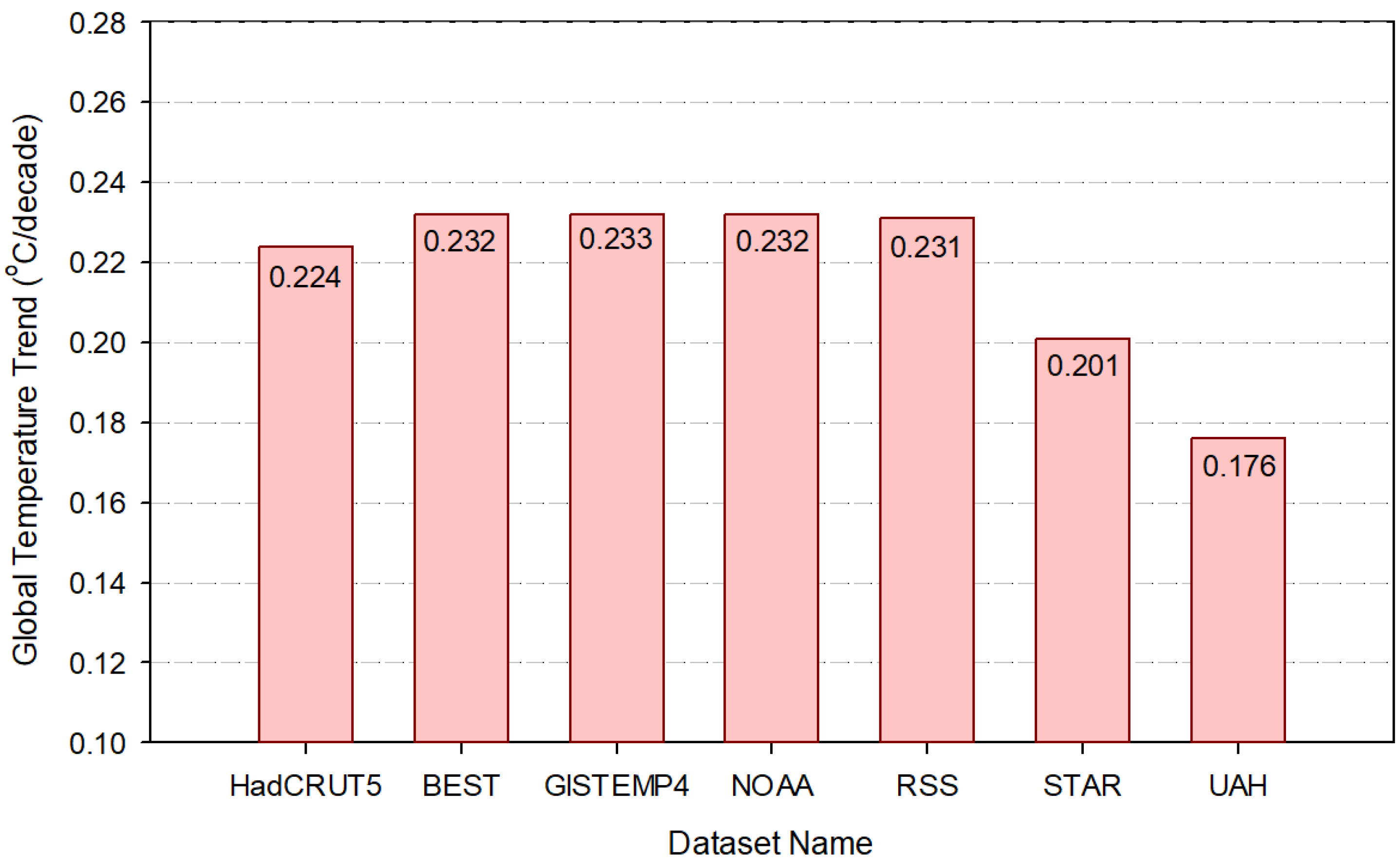 Geomatics 04 00017 g004 Geomatics 04 00017 g004