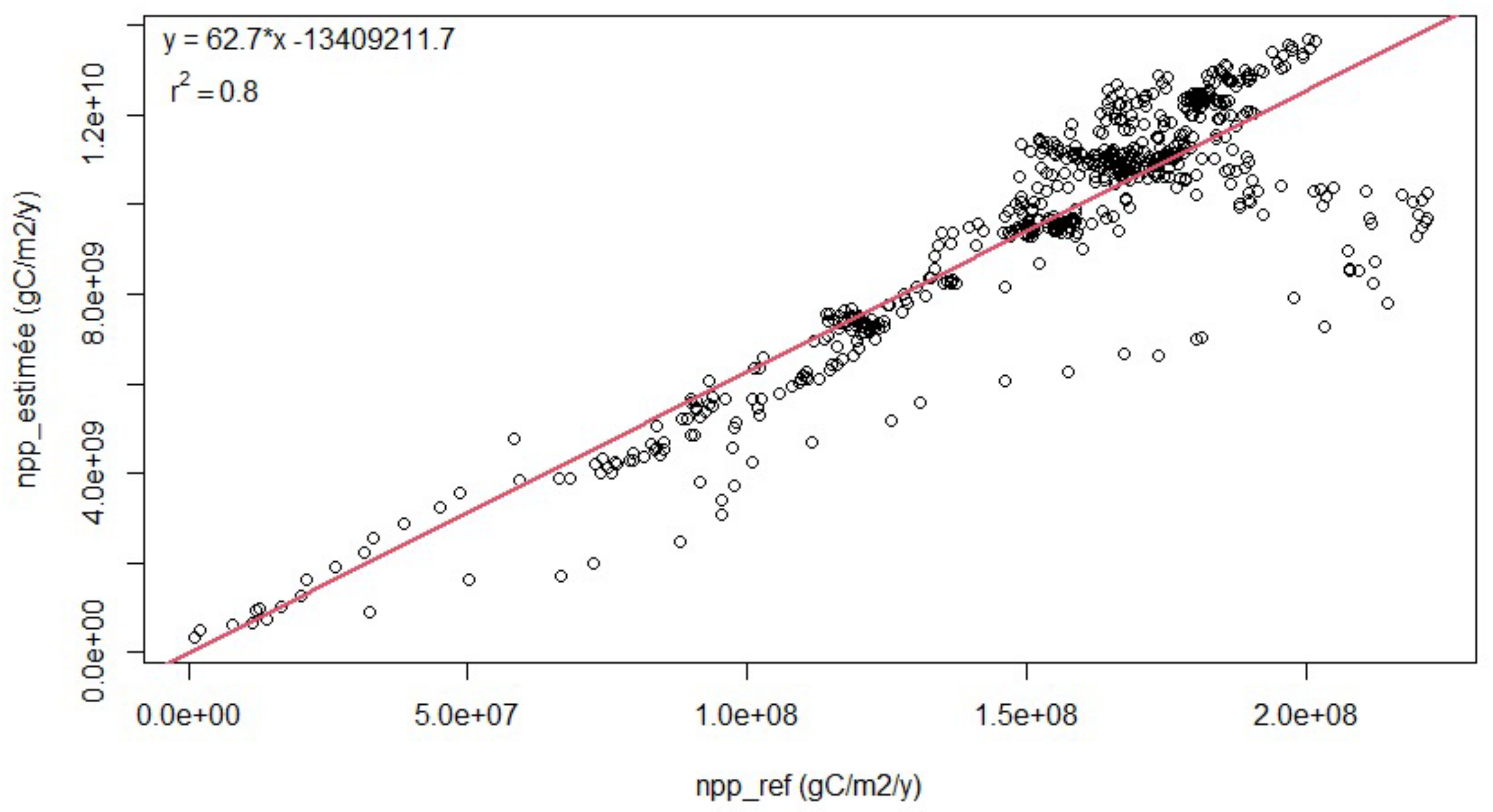 Geomatics 04 00018 g002