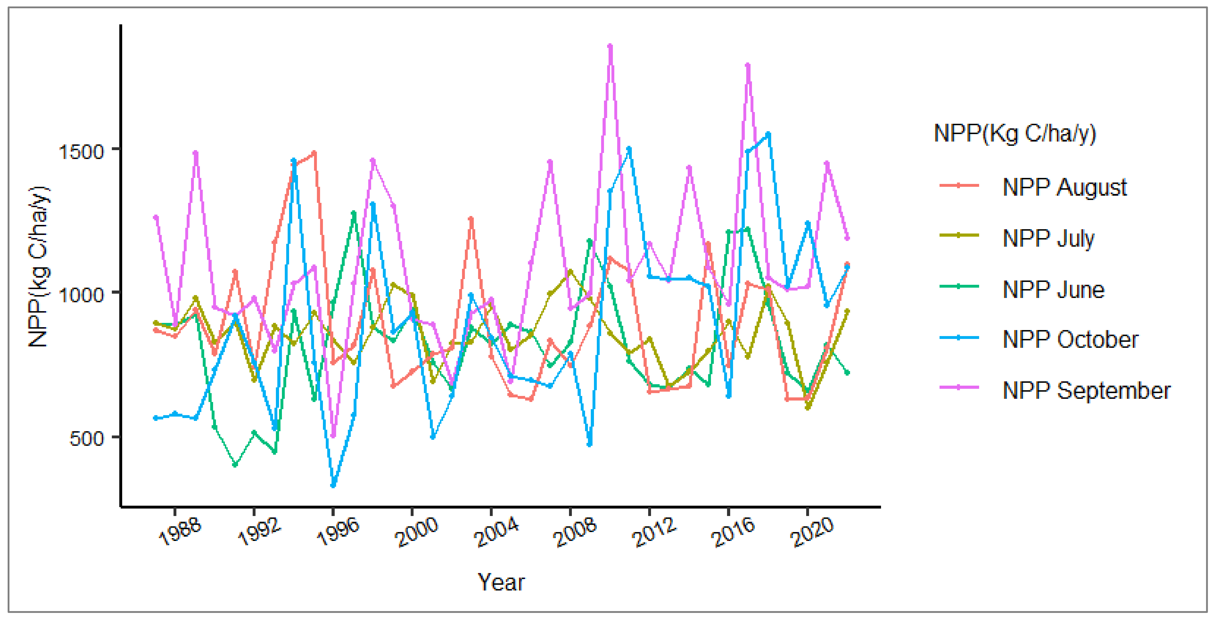 Geomatics 04 00018 g005