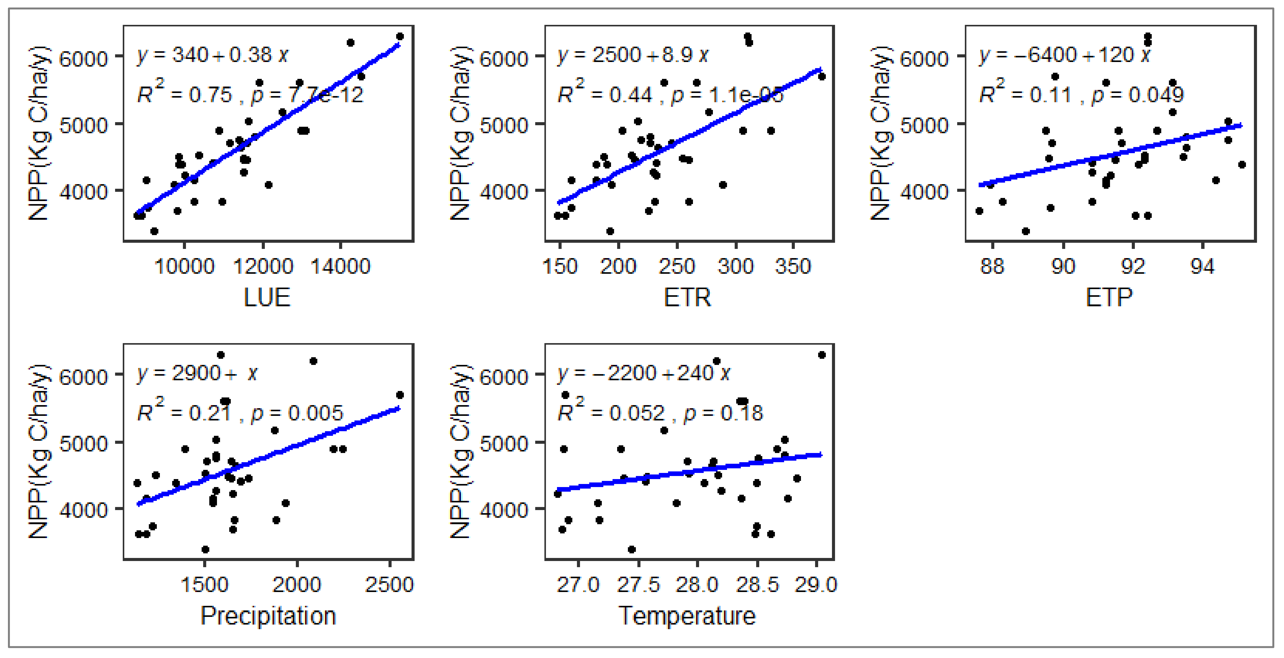 Geomatics 04 00018 g010