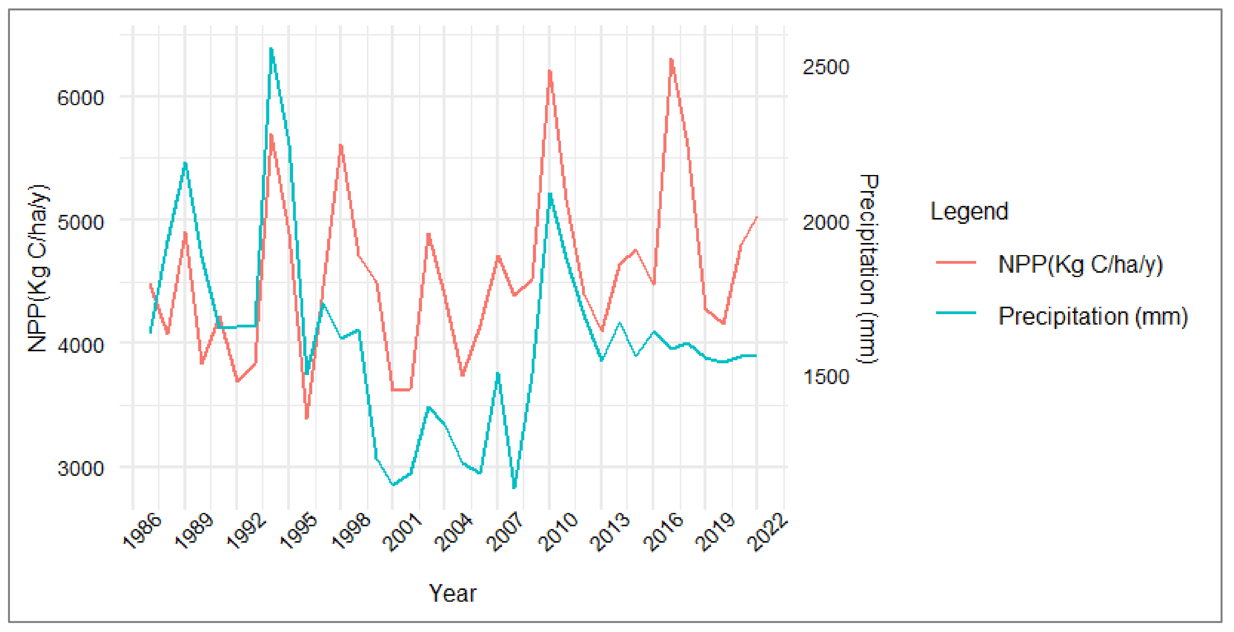 Geomatics 04 00018 g011