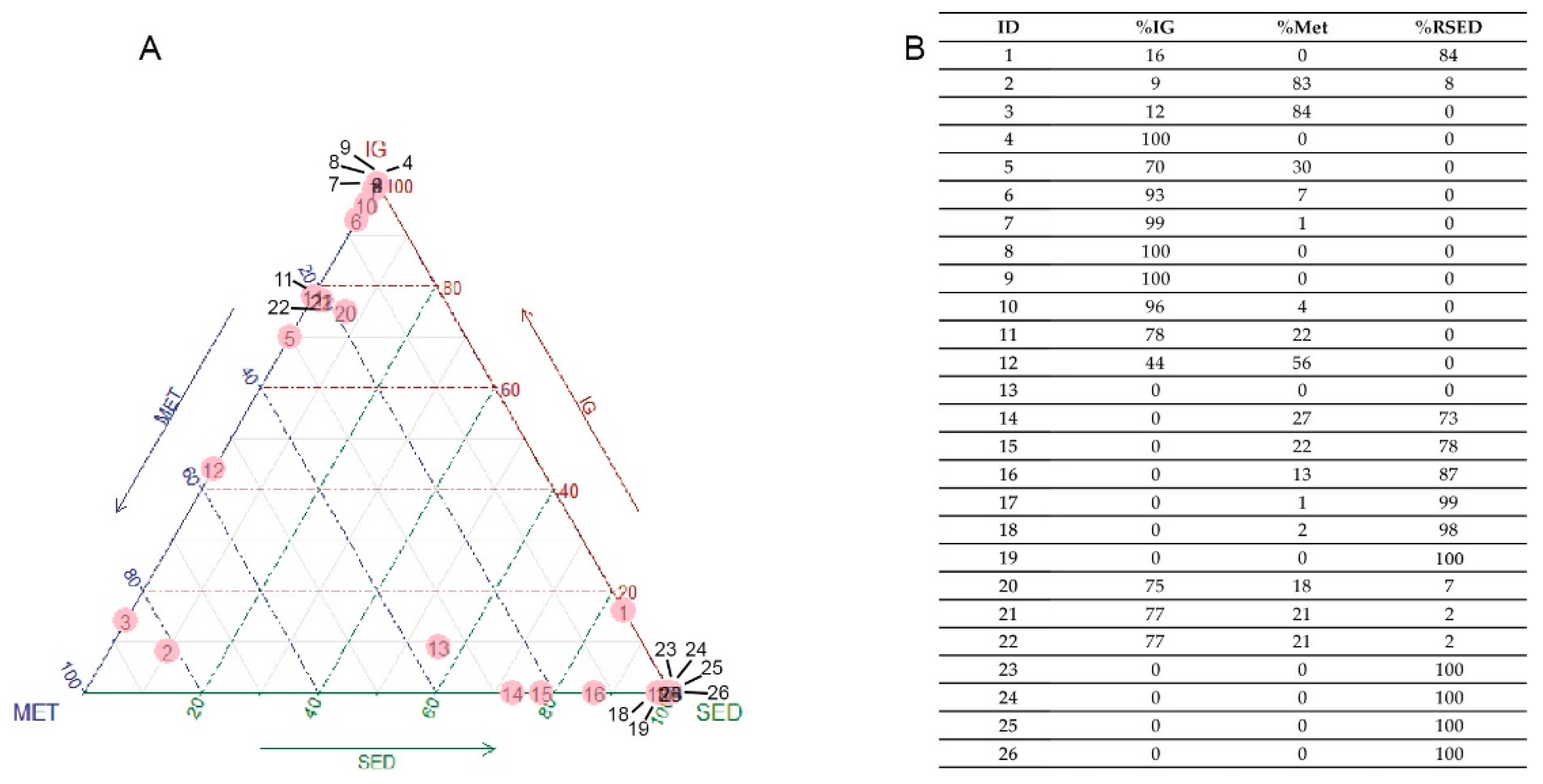 Geomatics 05 00001 g003 Geomatics 05 00001 g003