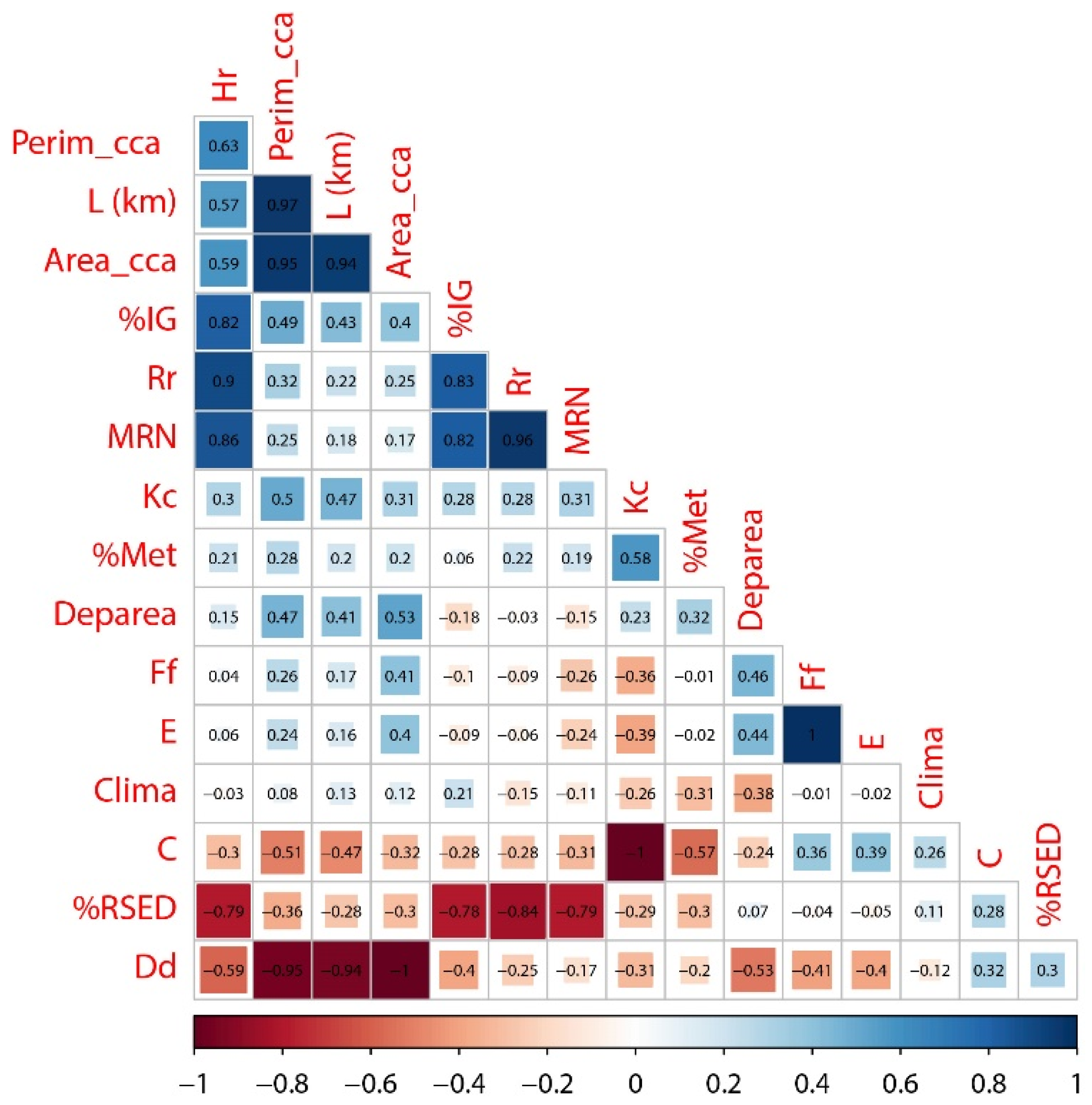 Geomatics 05 00001 g005 Geomatics 05 00001 g005