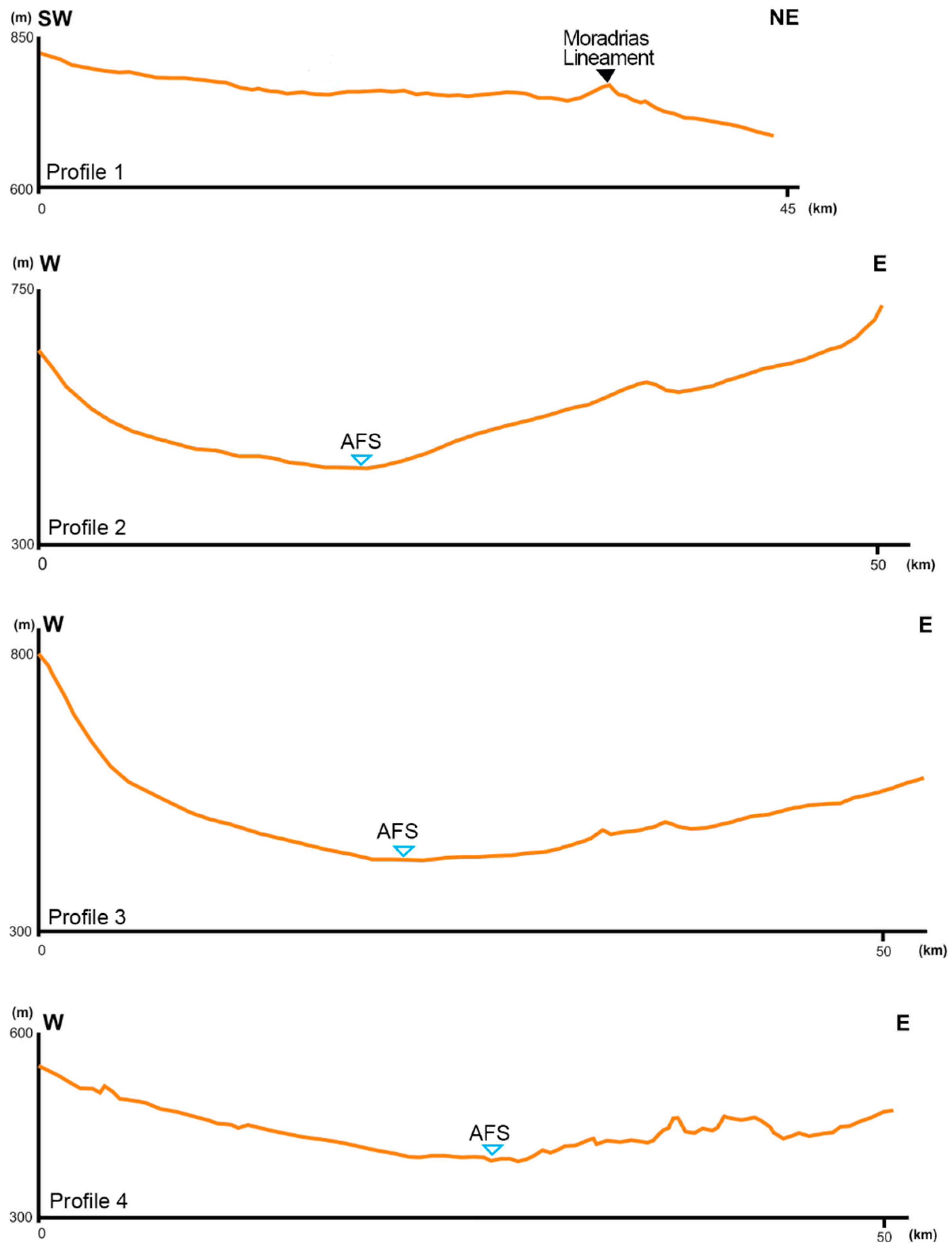 Geomatics 05 00001 g0a4 Geomatics 05 00001 g0a4