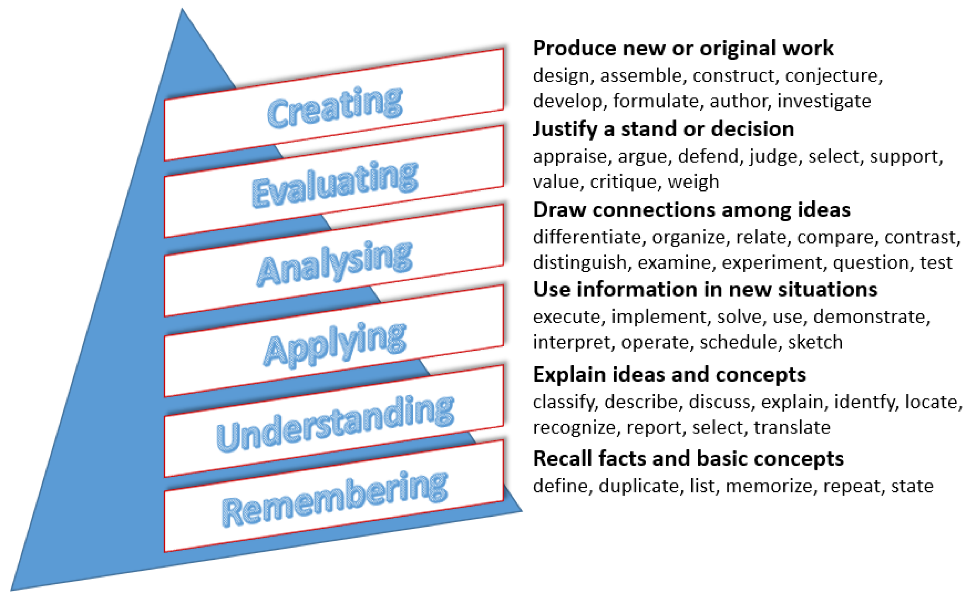 Geomatics 05 00002 g003